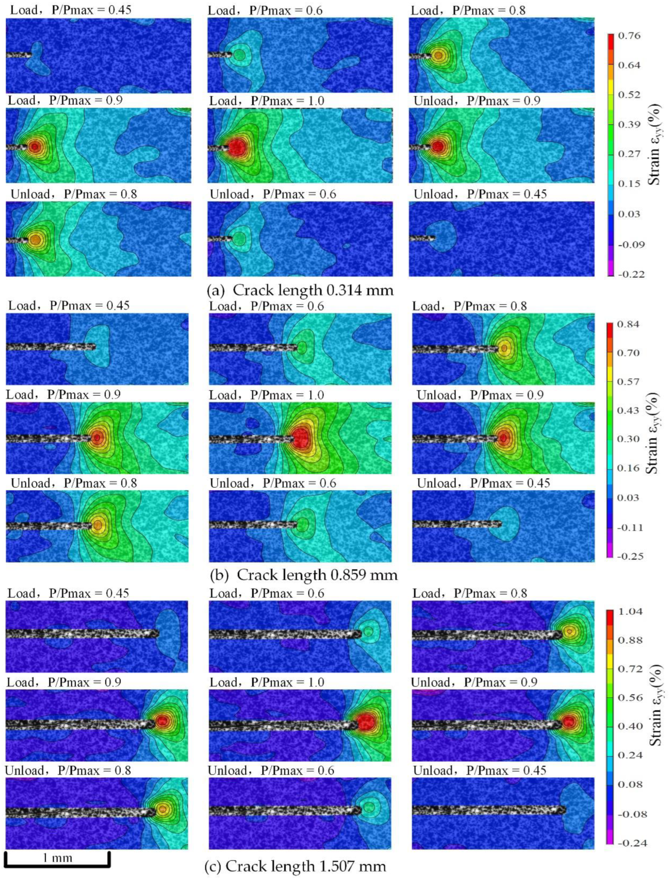 Materials 15 05769 g014 550
