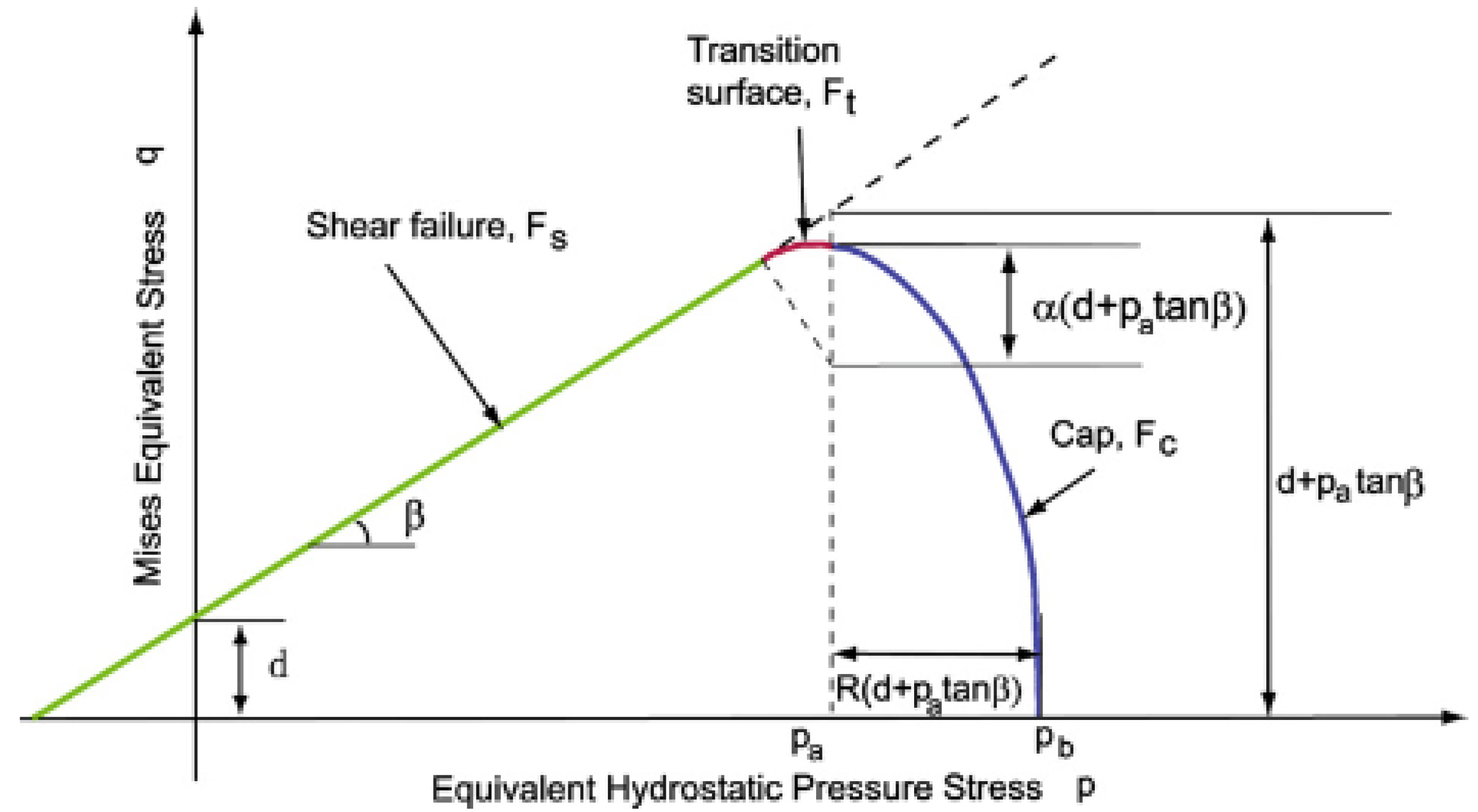 Materials 15 05771 g002