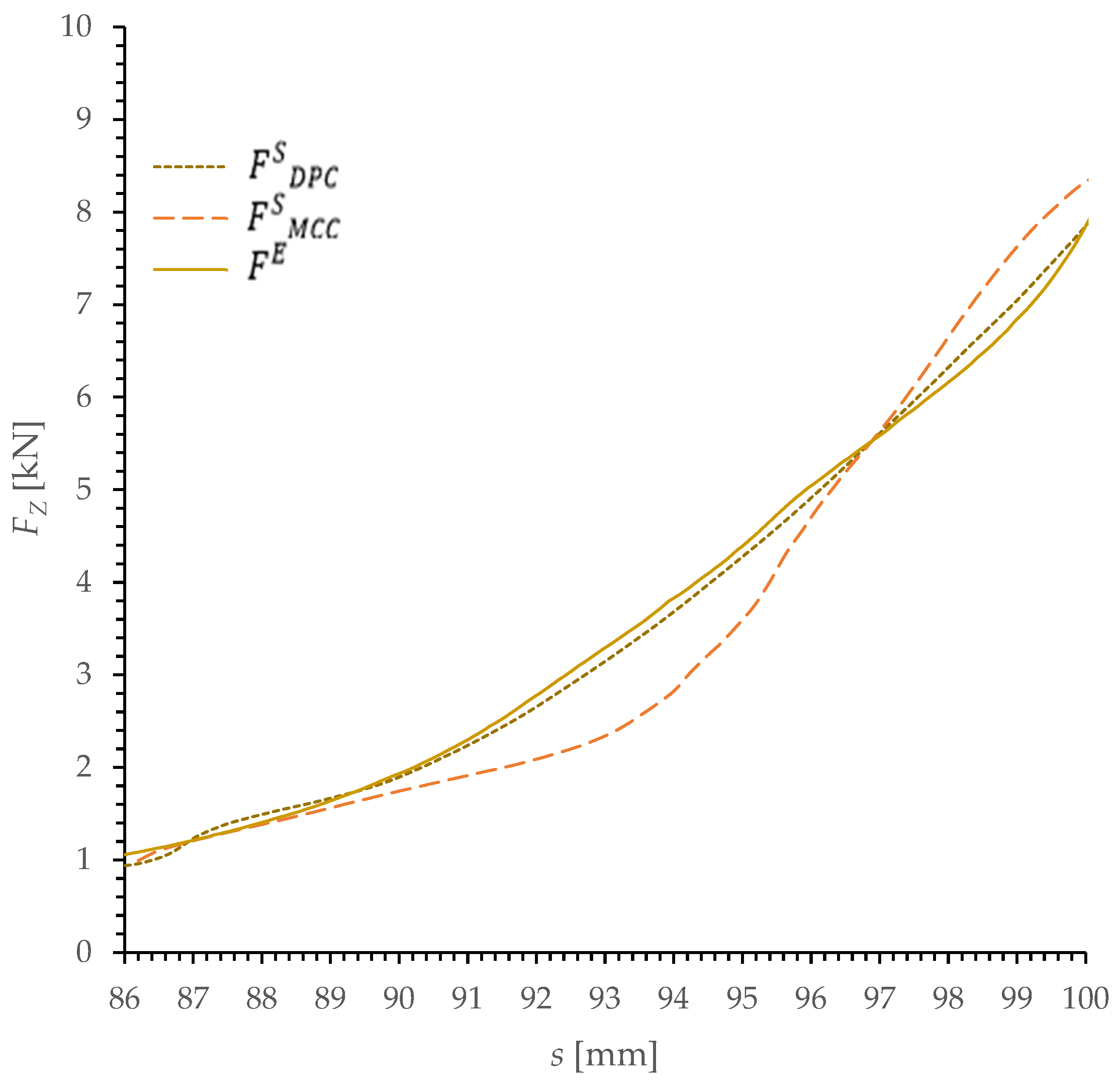 Materials 15 05771 g006