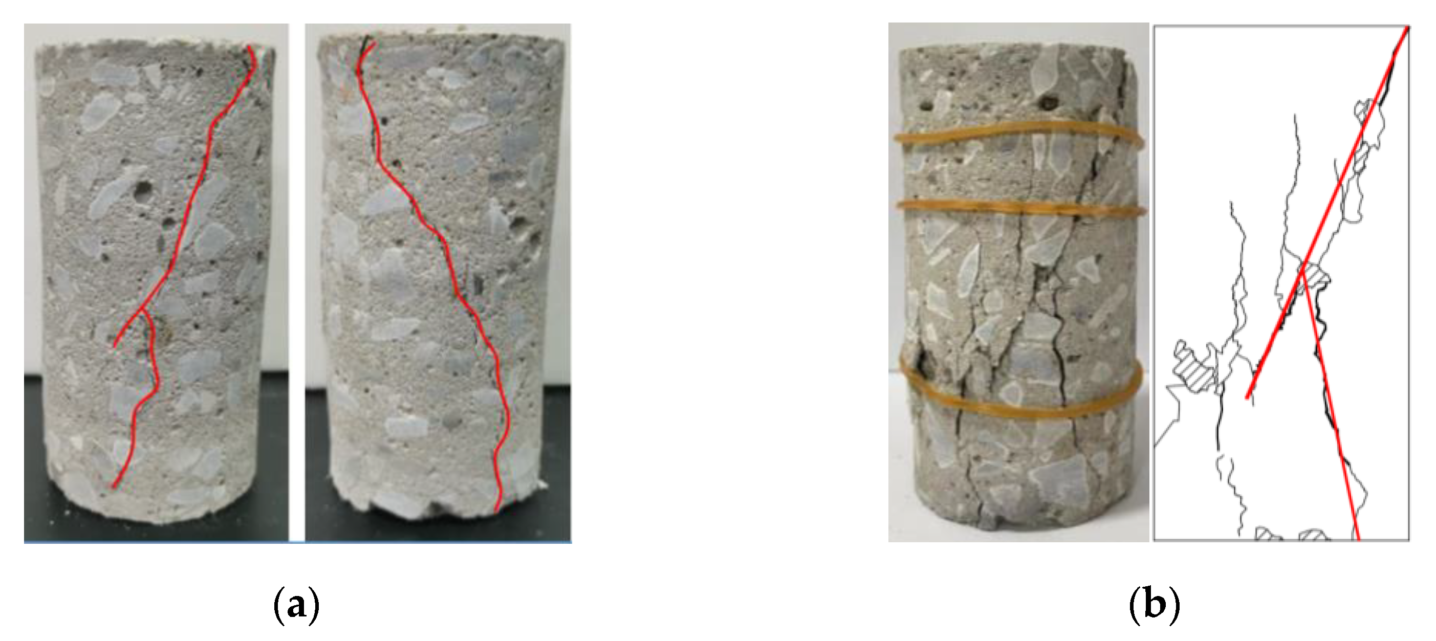 Materials 15 05772 g005 550