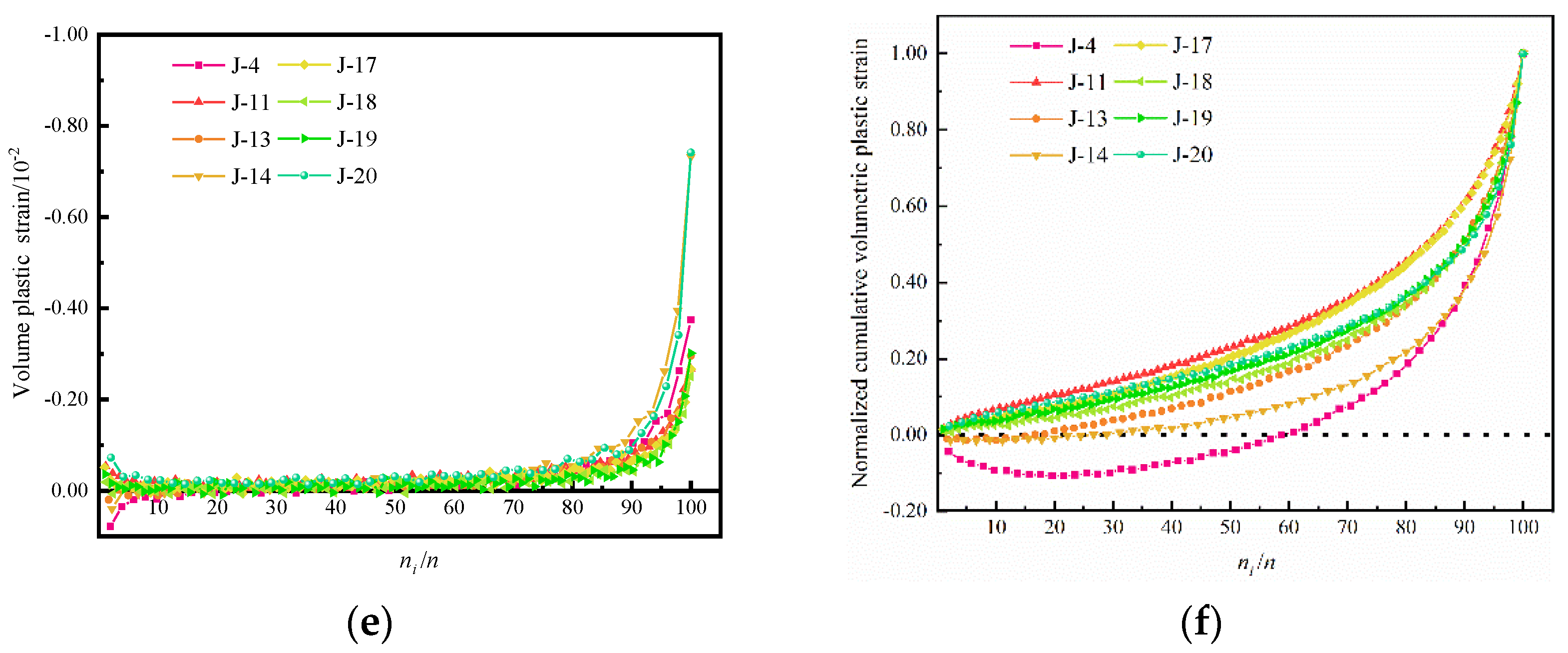 Materials 15 05772 g009b 550