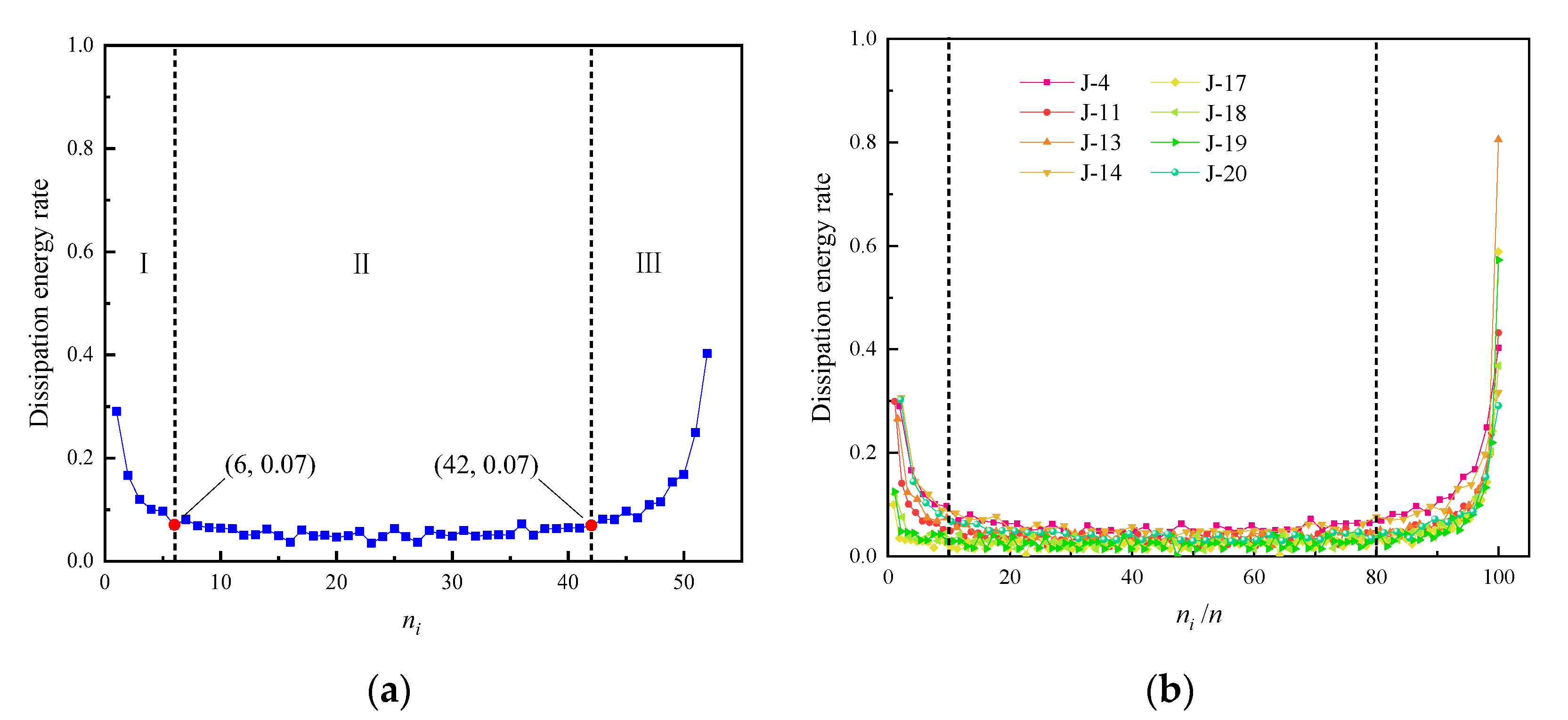 Materials 15 05772 g011 550