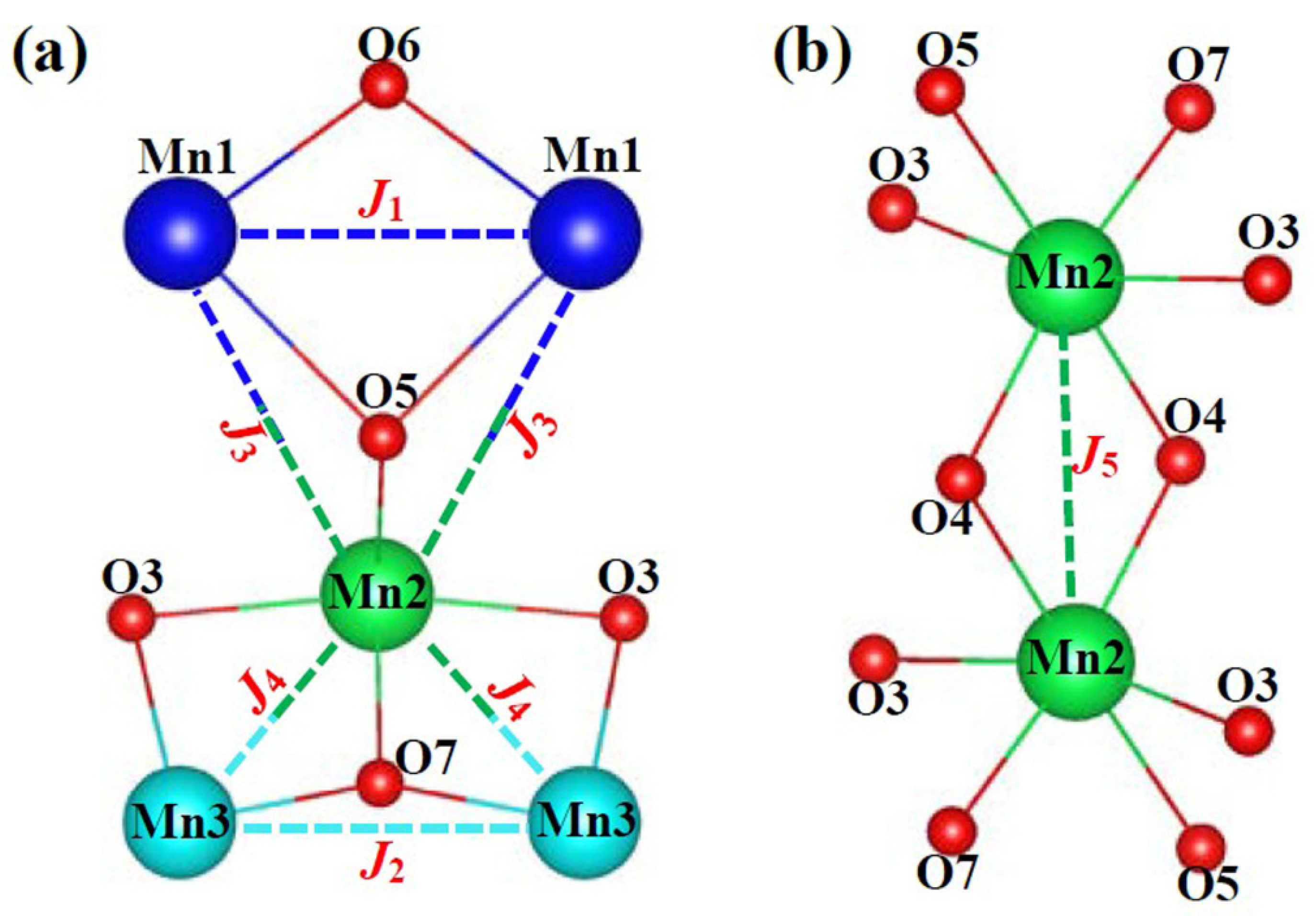 Materials 15 05773 g003