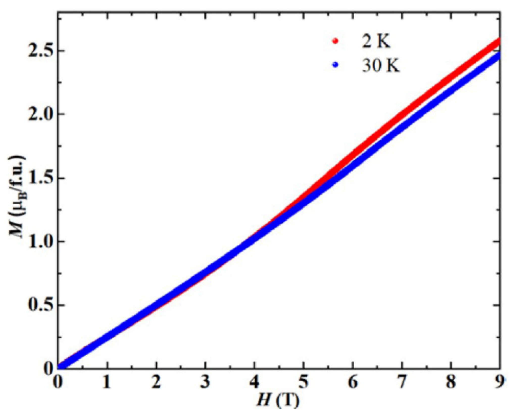 Materials 15 05773 g005