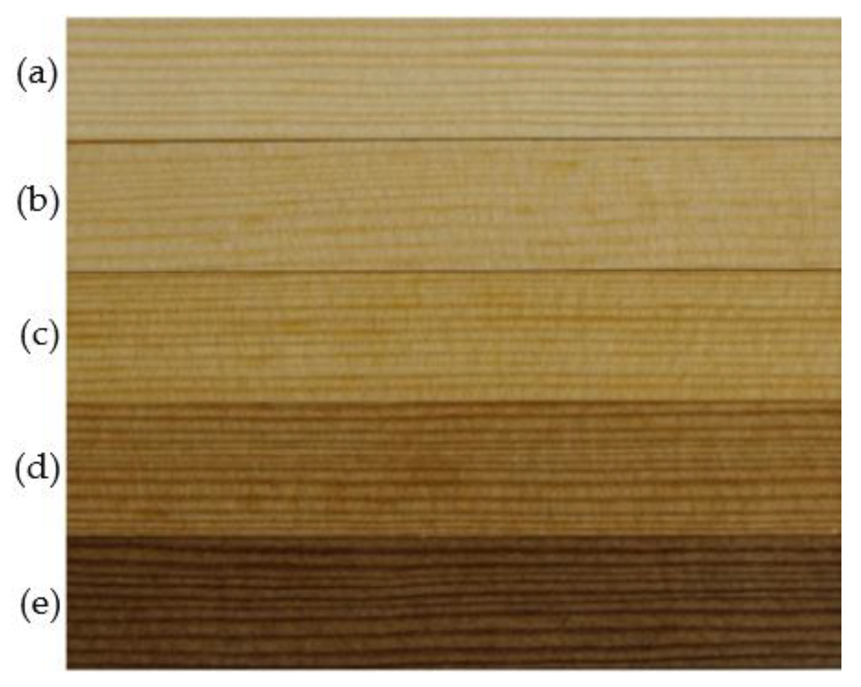 Materials 15 05776 g002 Materials 15 05776 g002