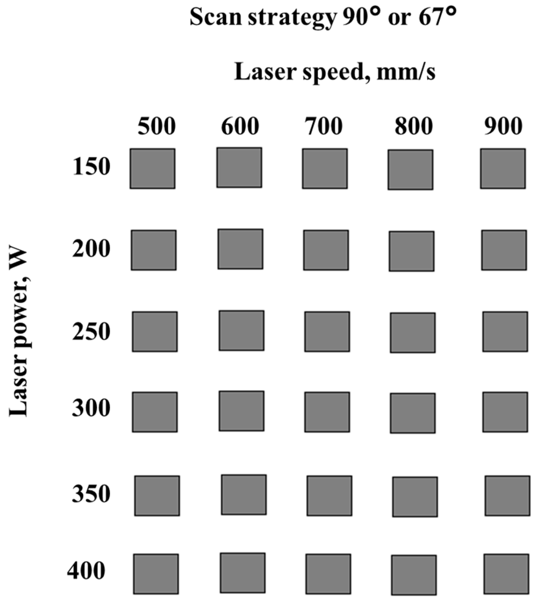 Materials 15 05777 g003