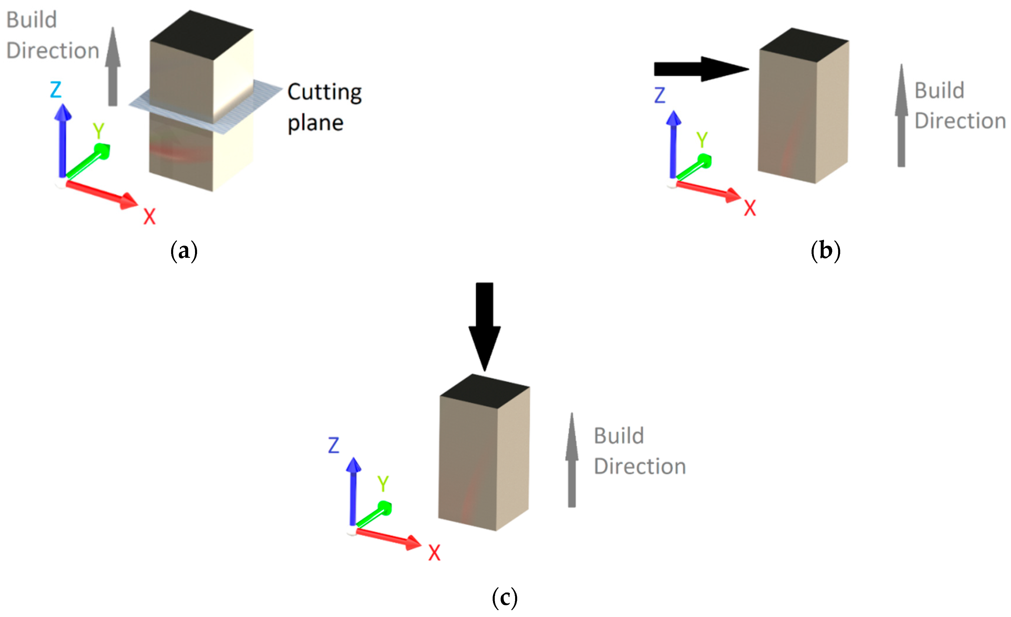 Materials 15 05777 g004