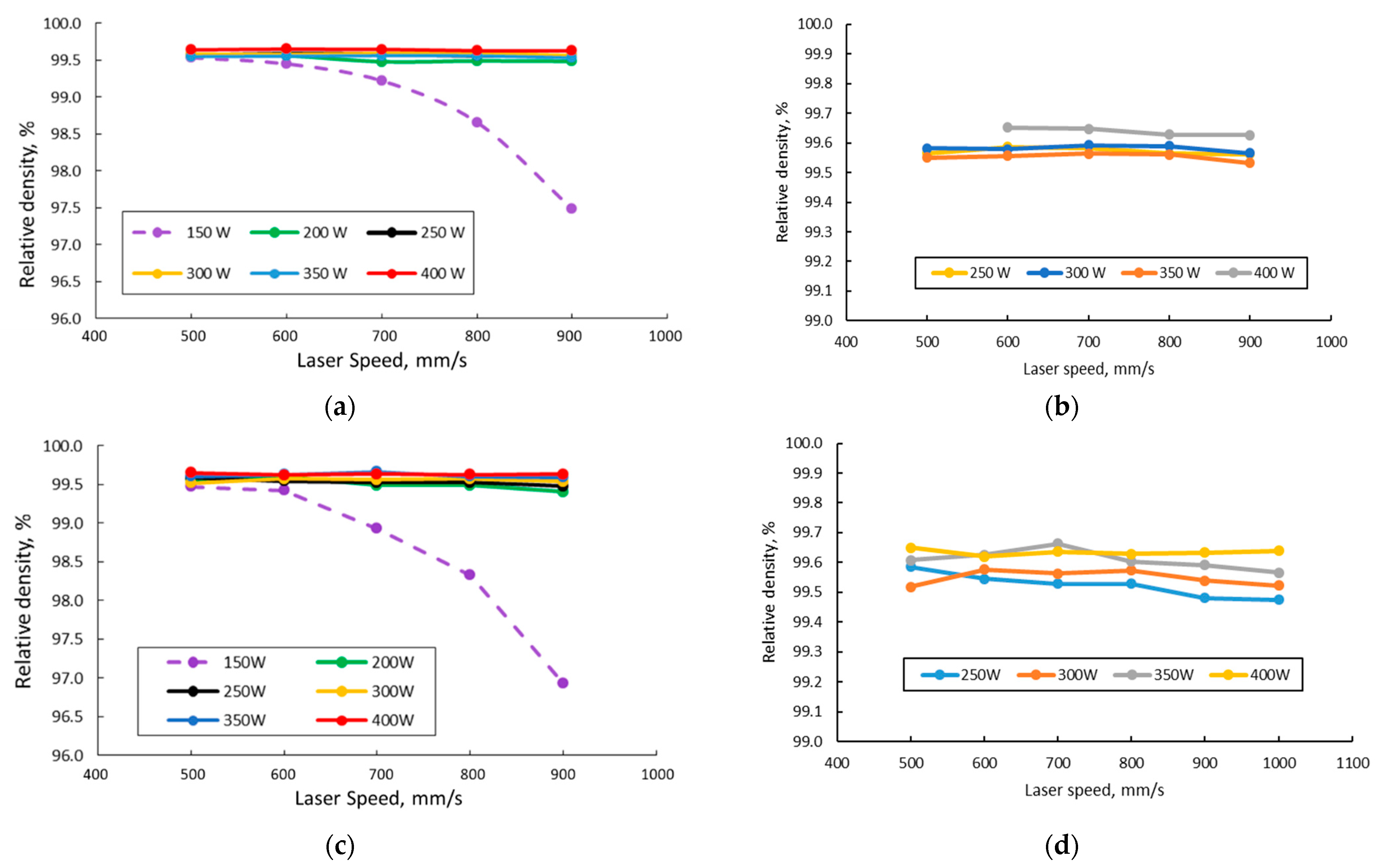 Materials 15 05777 g009