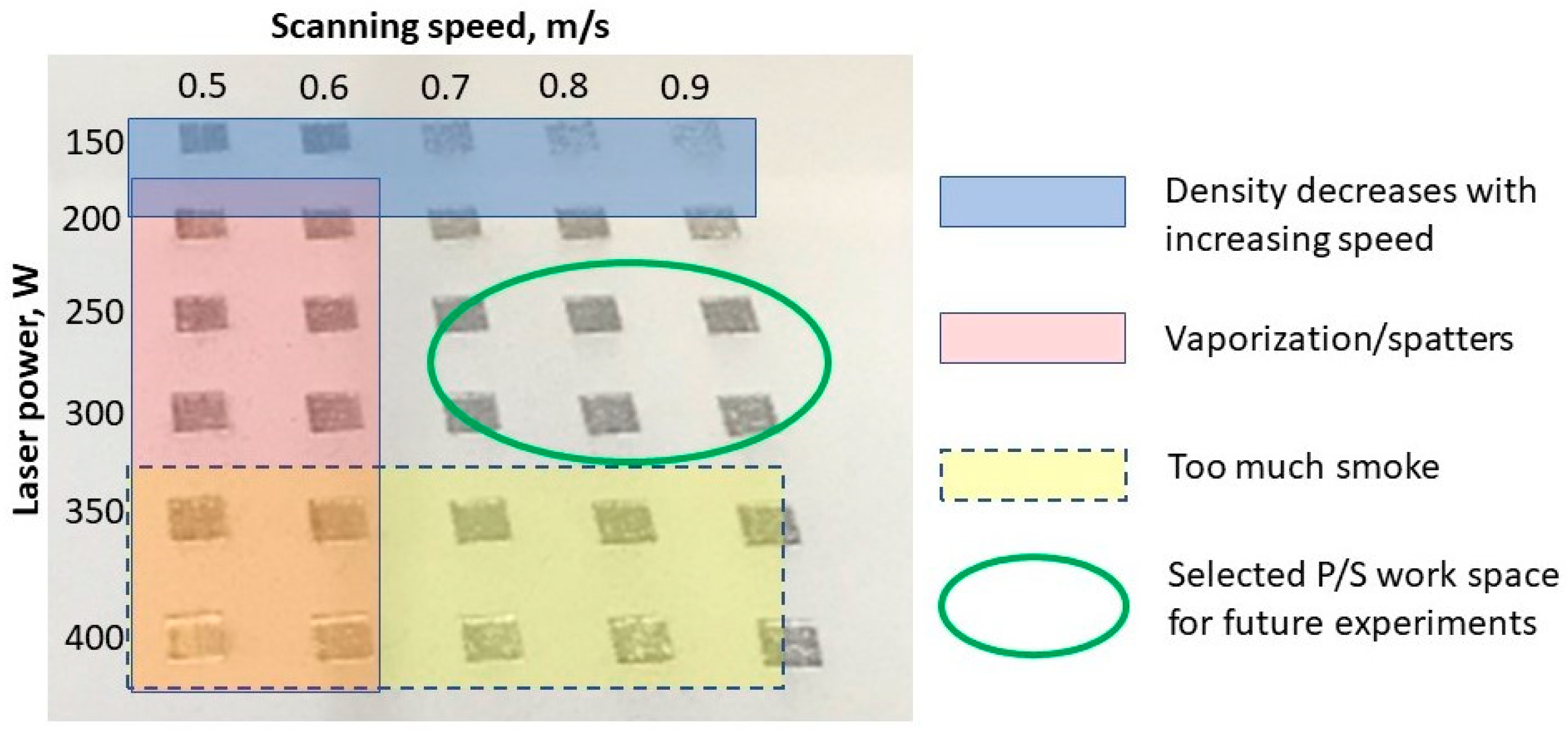Materials 15 05777 g014