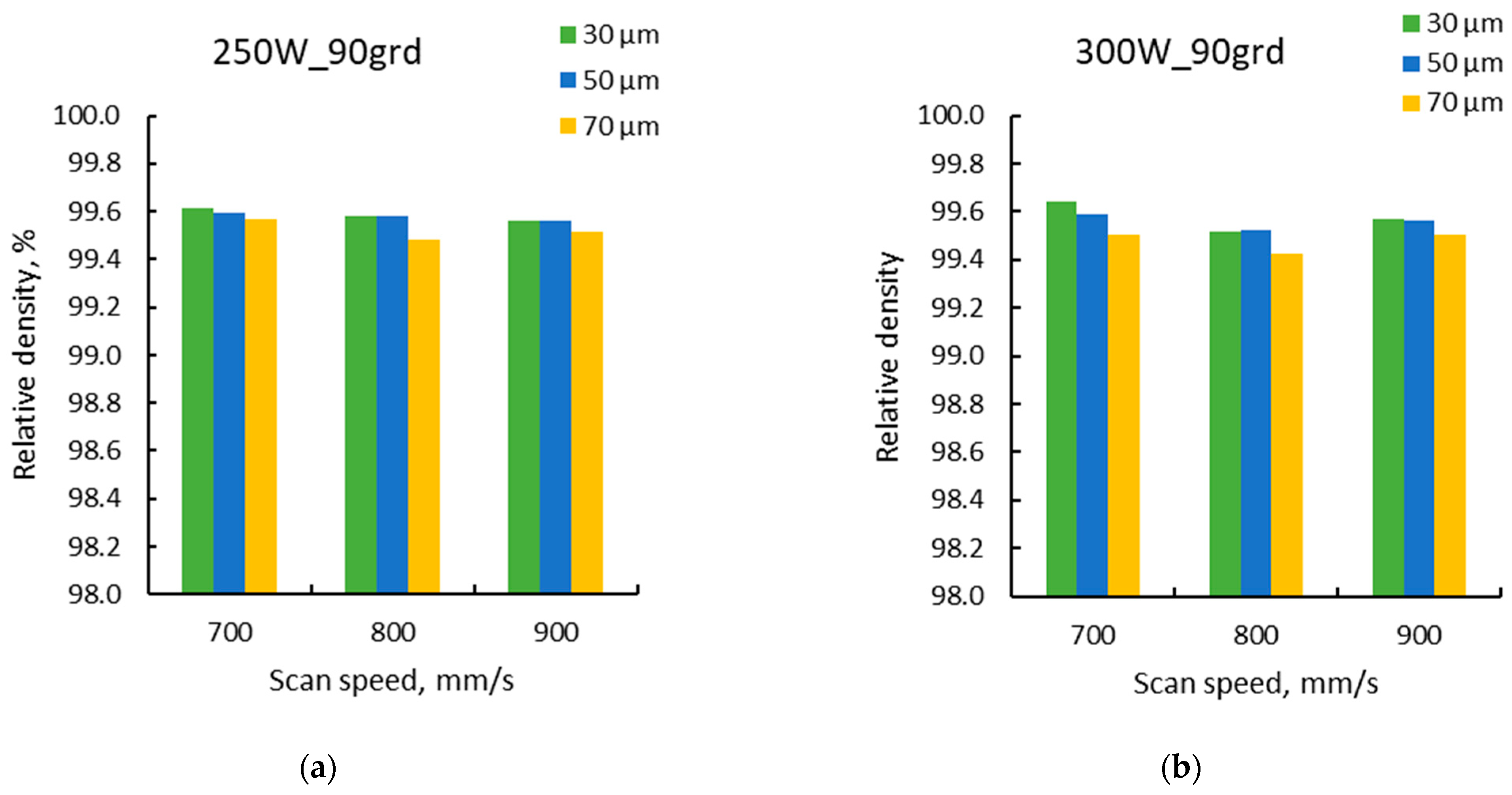 Materials 15 05777 g015a