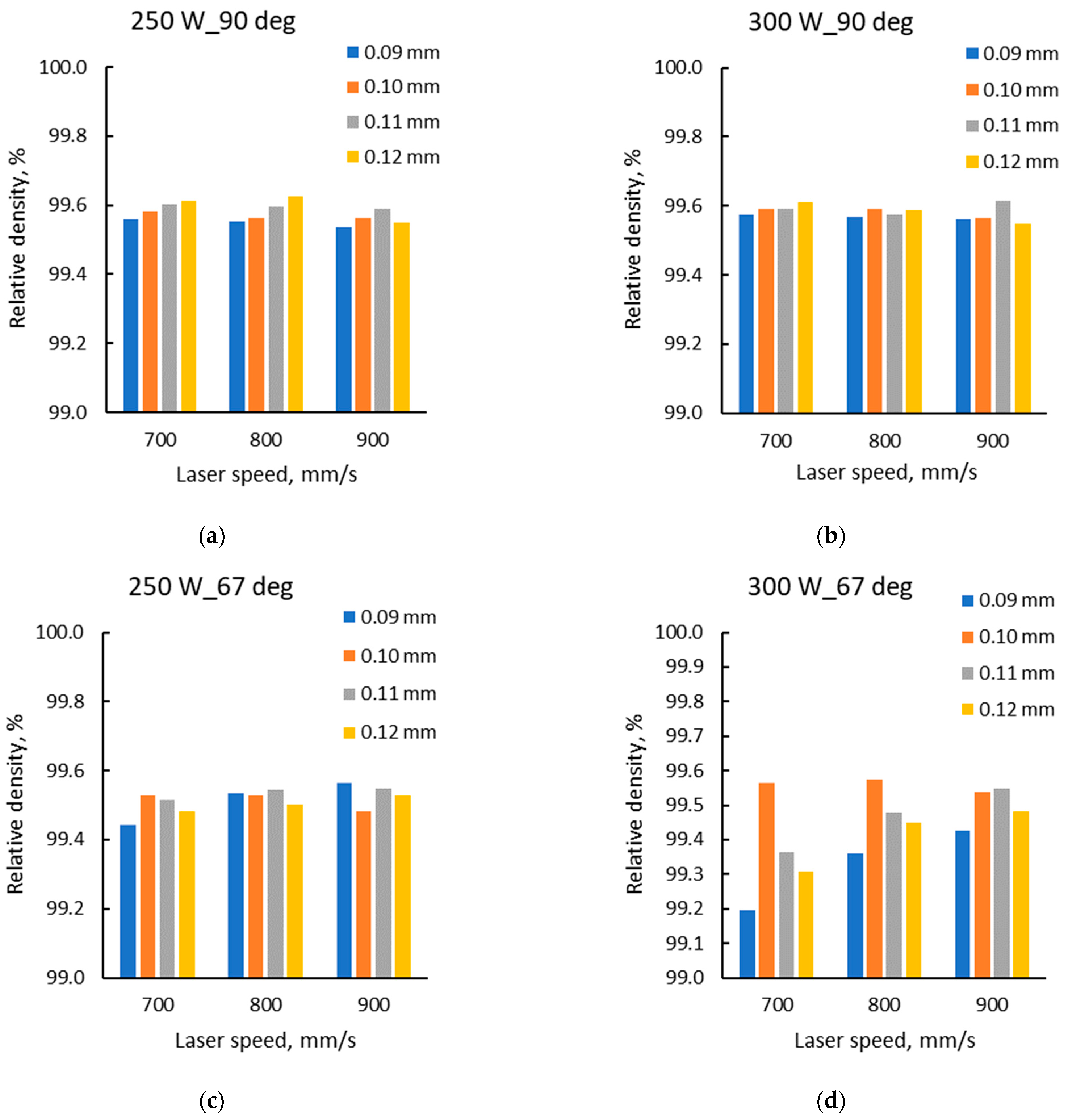 Materials 15 05777 g016