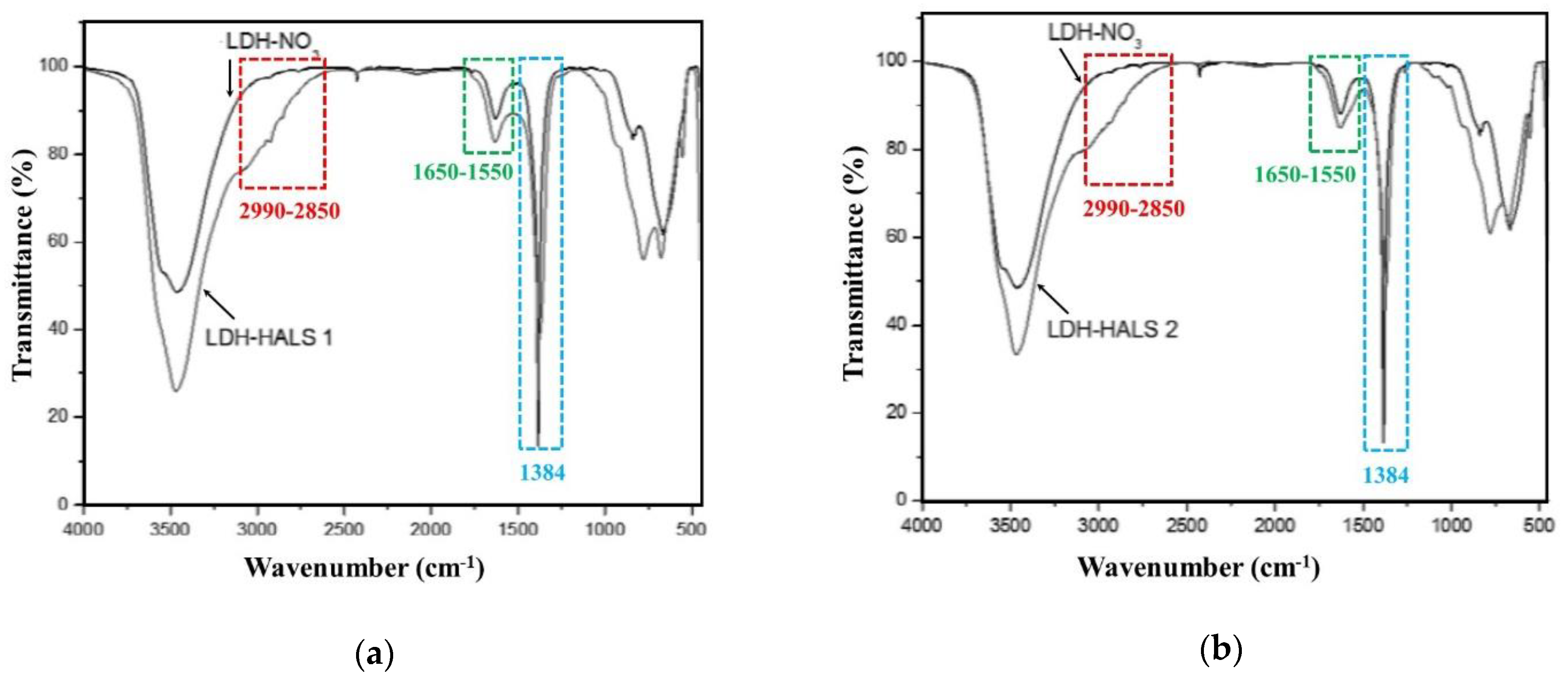 Materials 15 05778 g003 550