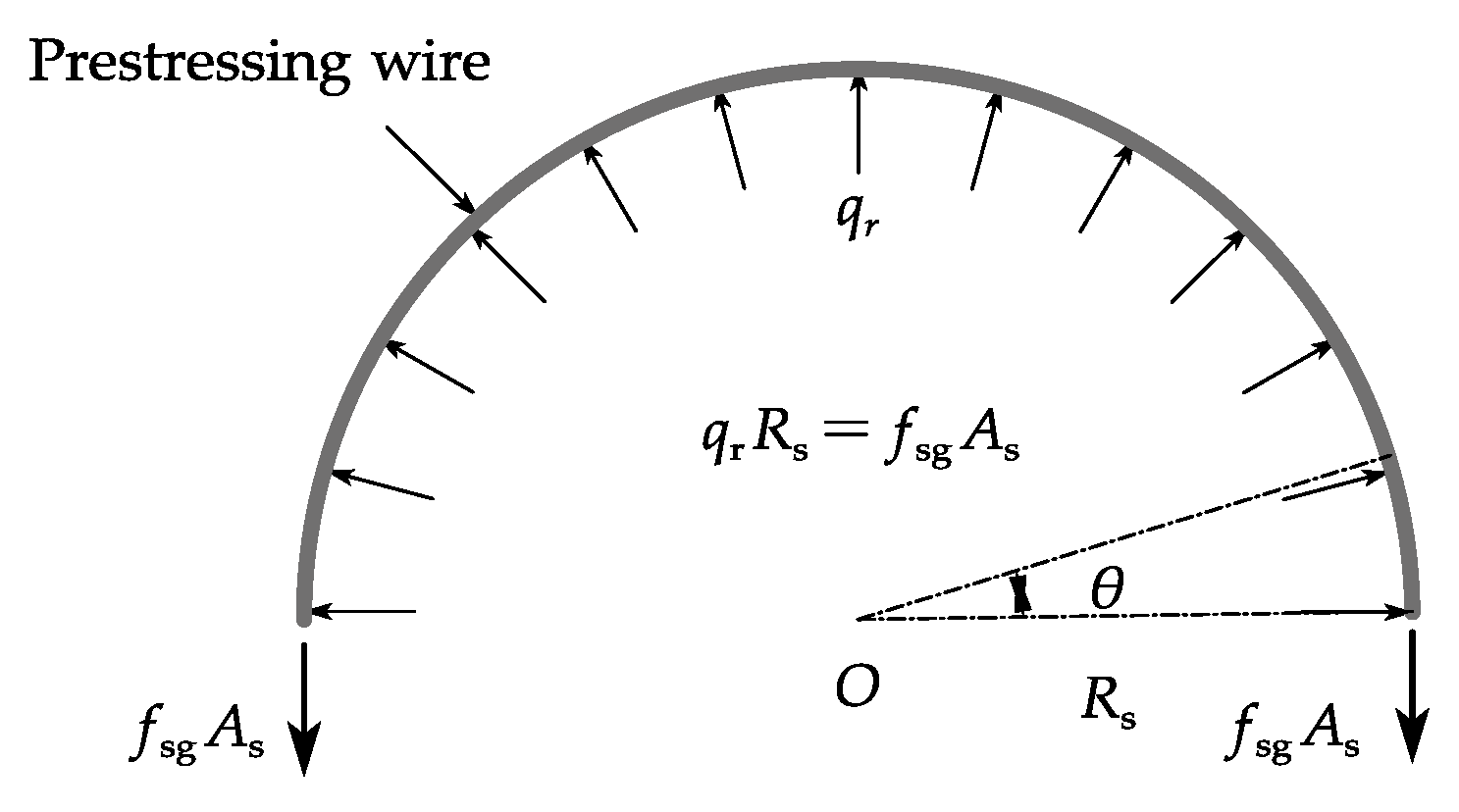 Materials 15 05779 g002