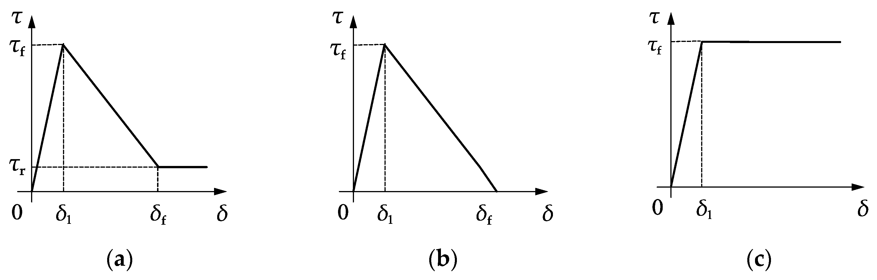 Materials 15 05779 g004