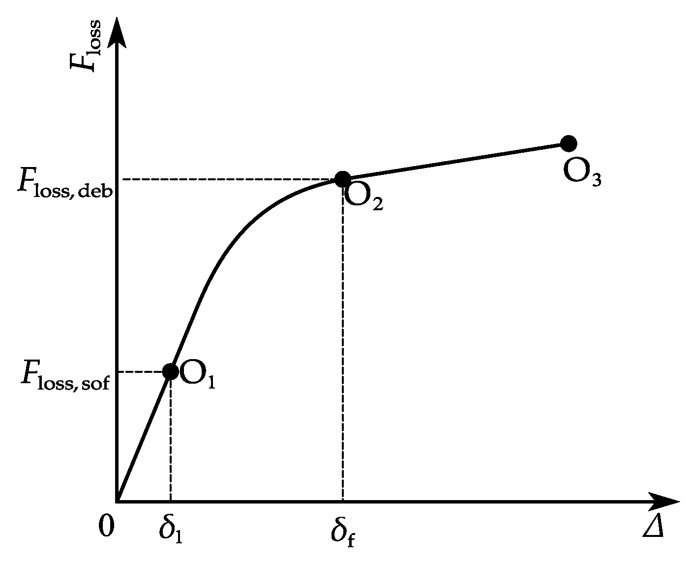 Materials 15 05779 g006