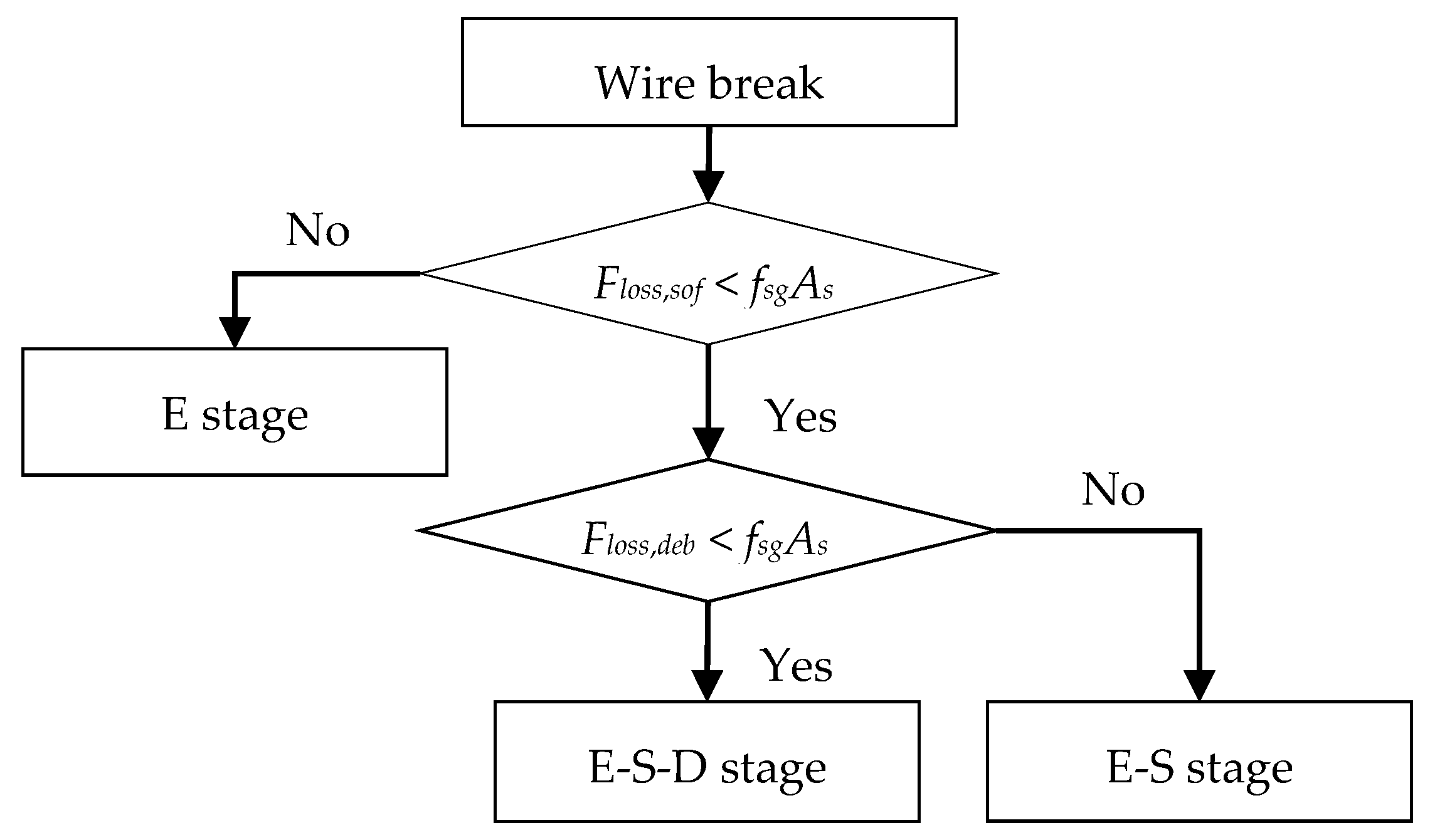 Materials 15 05779 g007