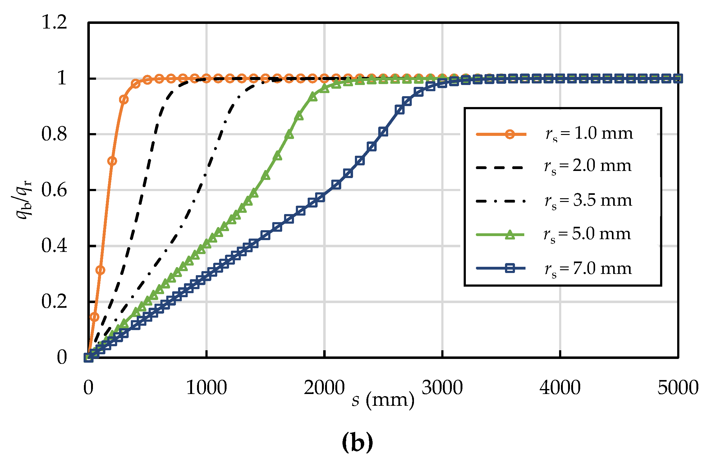 Materials 15 05779 g011b