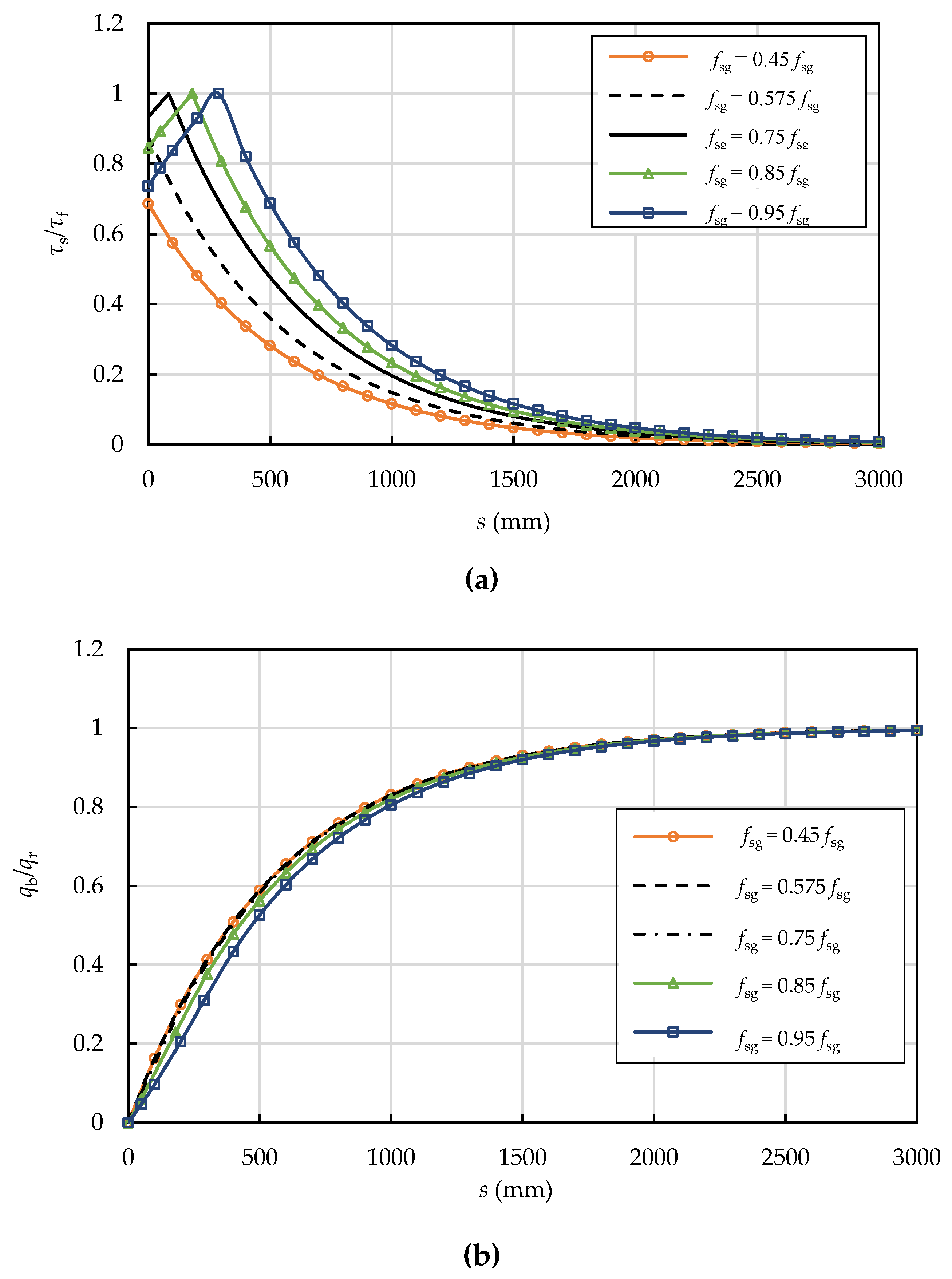 Materials 15 05779 g012