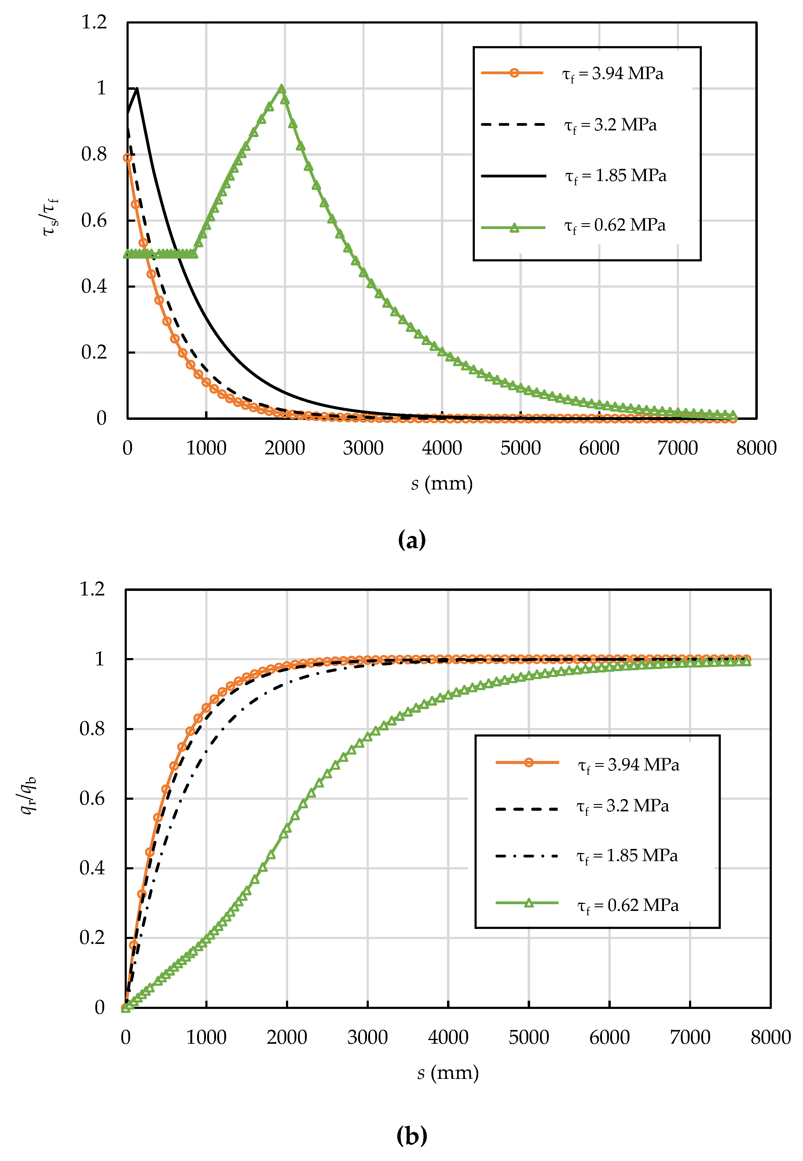 Materials 15 05779 g013