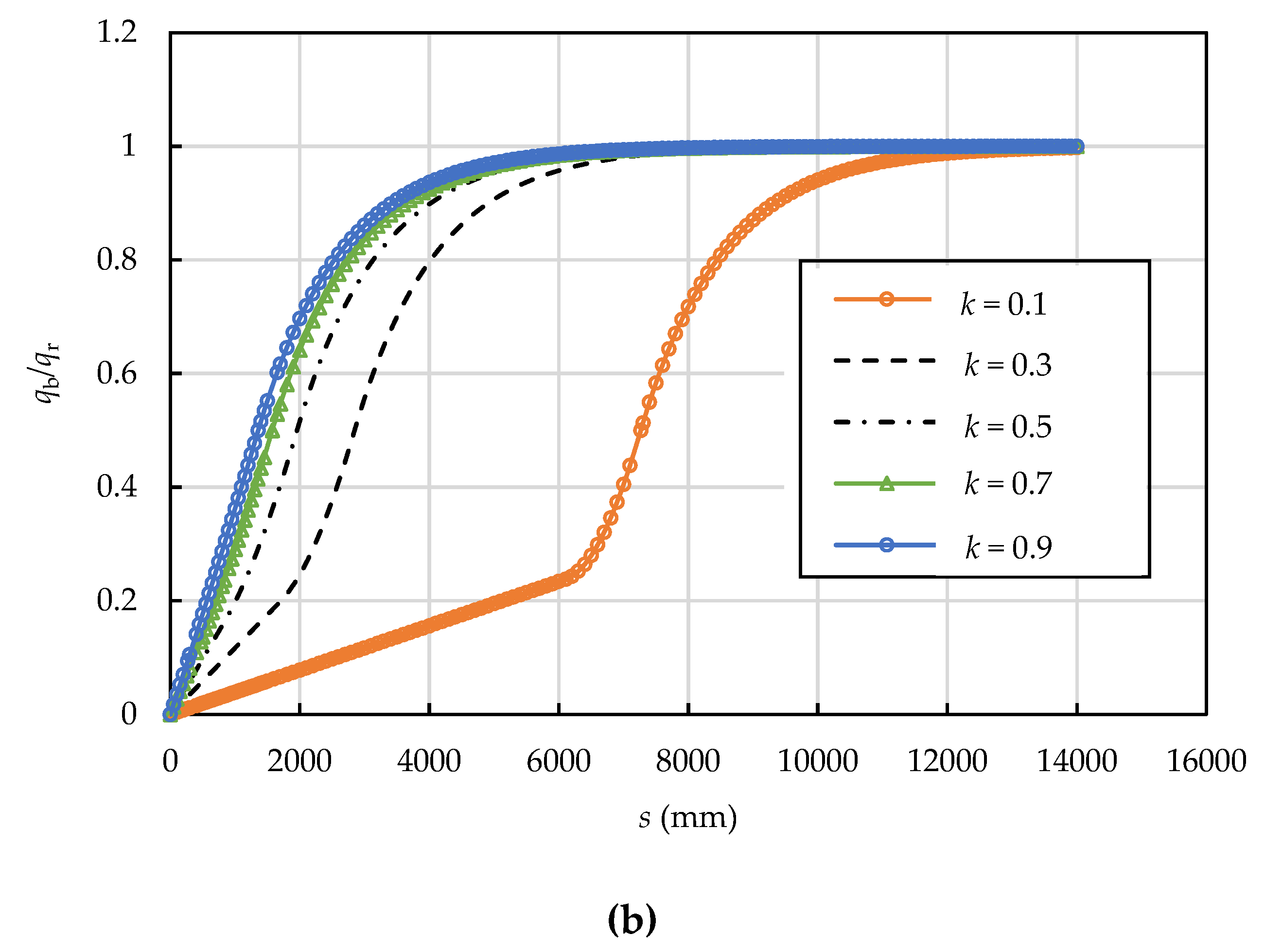 Materials 15 05779 g014b