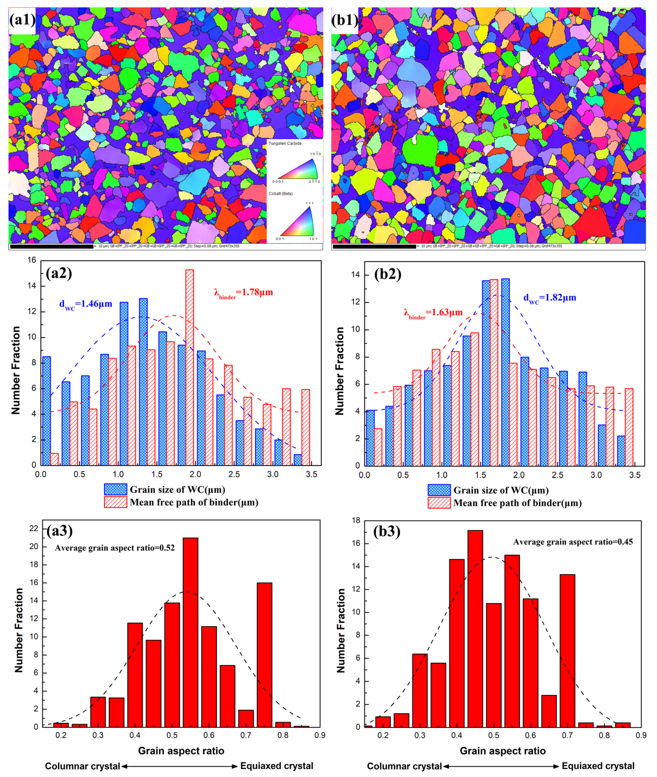 Materials 15 05780 g009 550