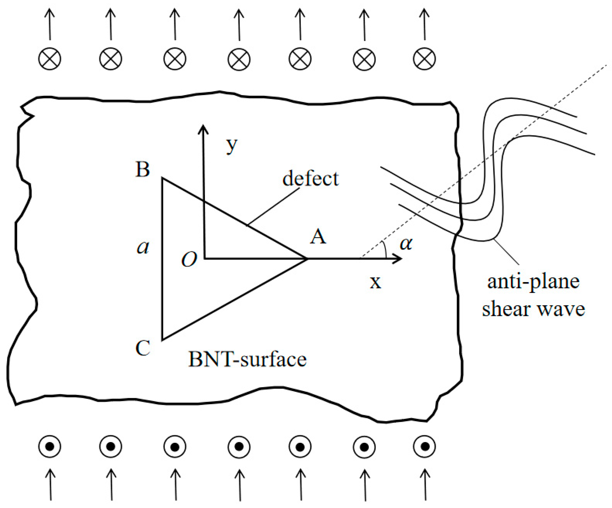 Materials 15 05781 g001 550