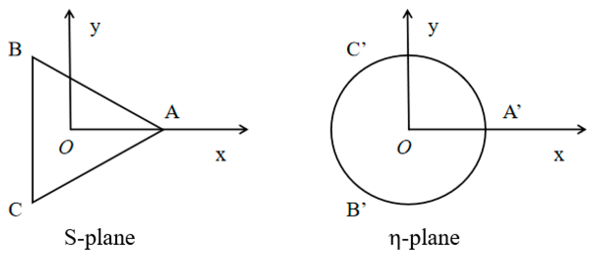Materials 15 05781 g002 550