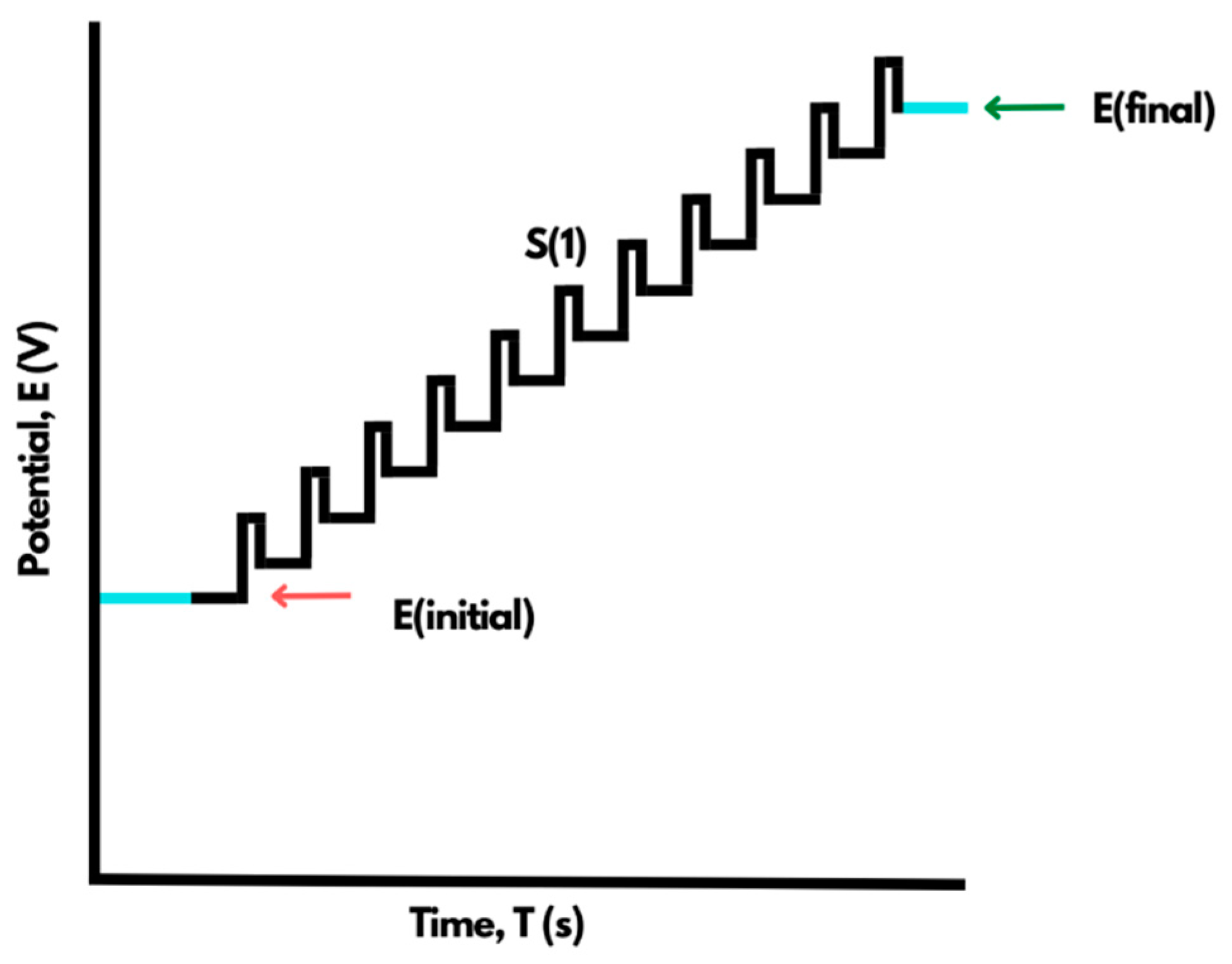 Materials 15 05782 g005 Materials 15 05782 g005