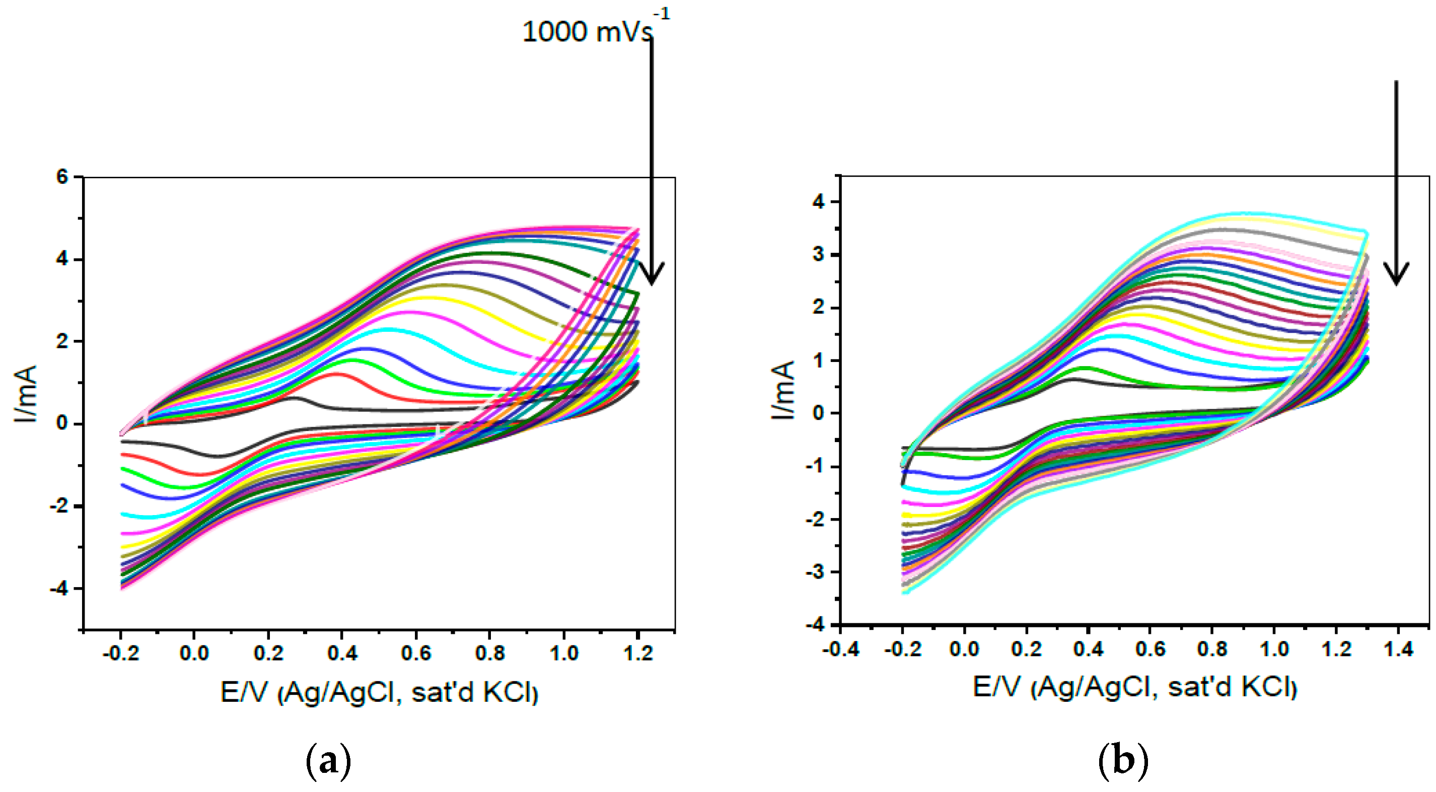 Materials 15 05782 g010 Materials 15 05782 g010