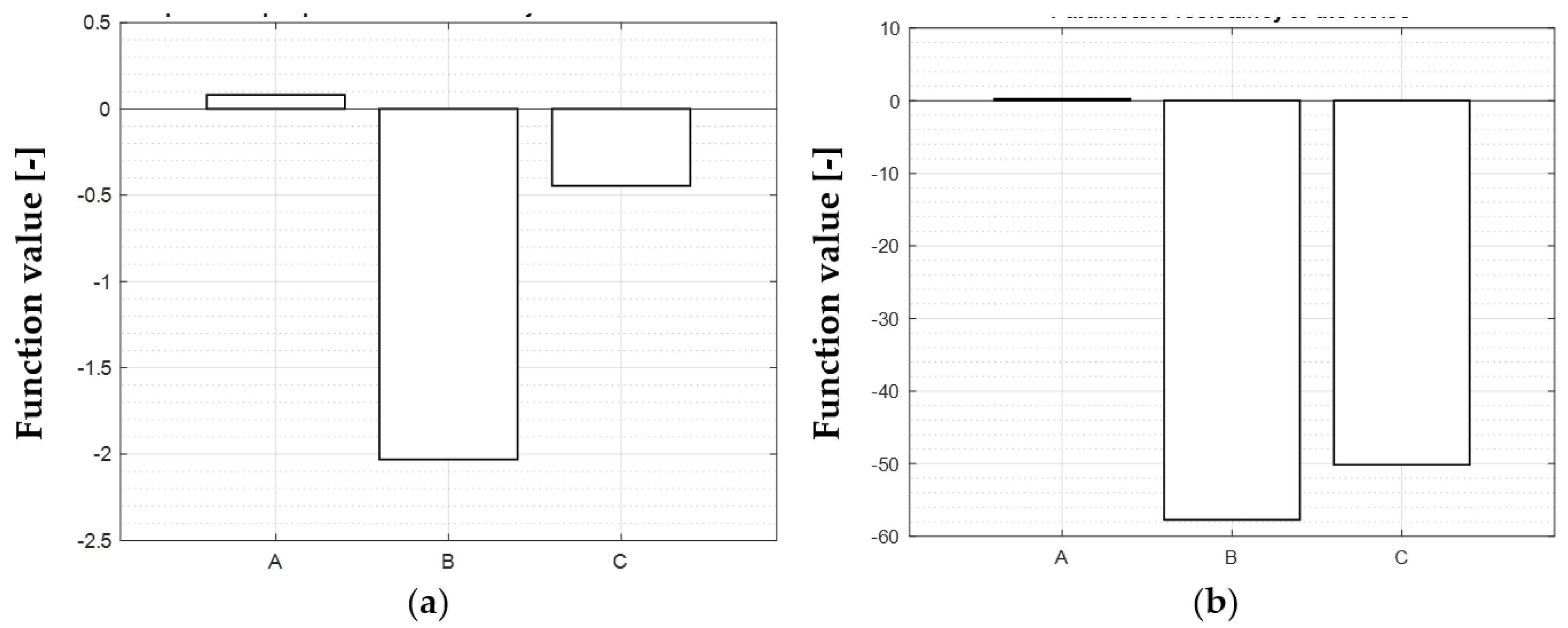 Materials 15 05783 g005