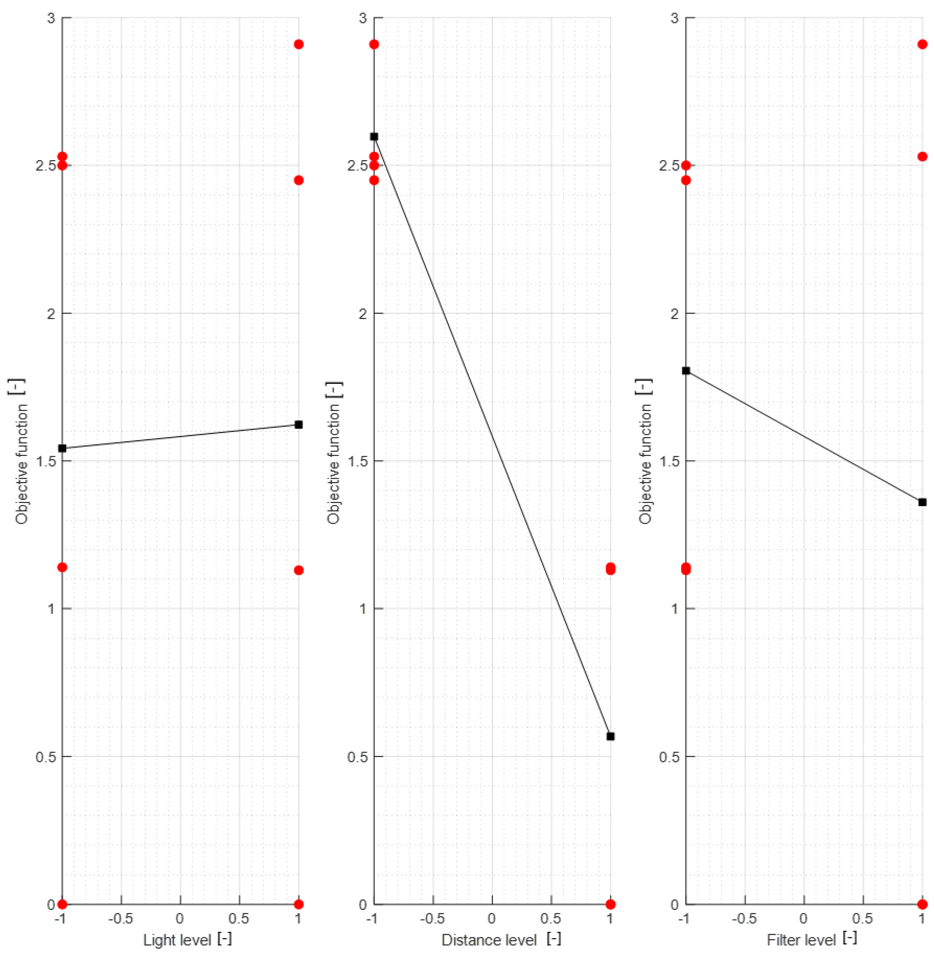 Materials 15 05783 g006