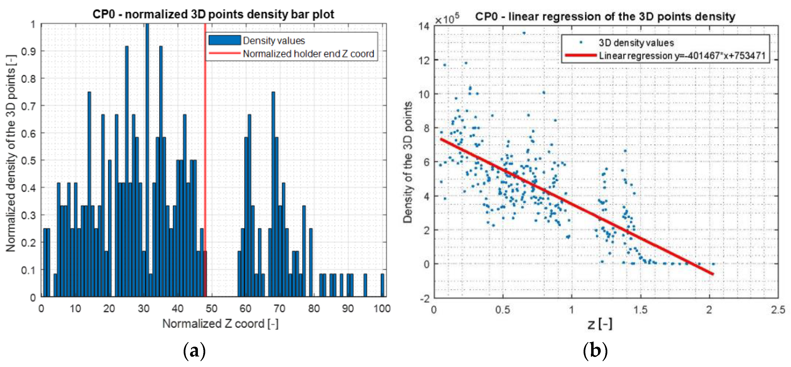 Materials 15 05783 g008
