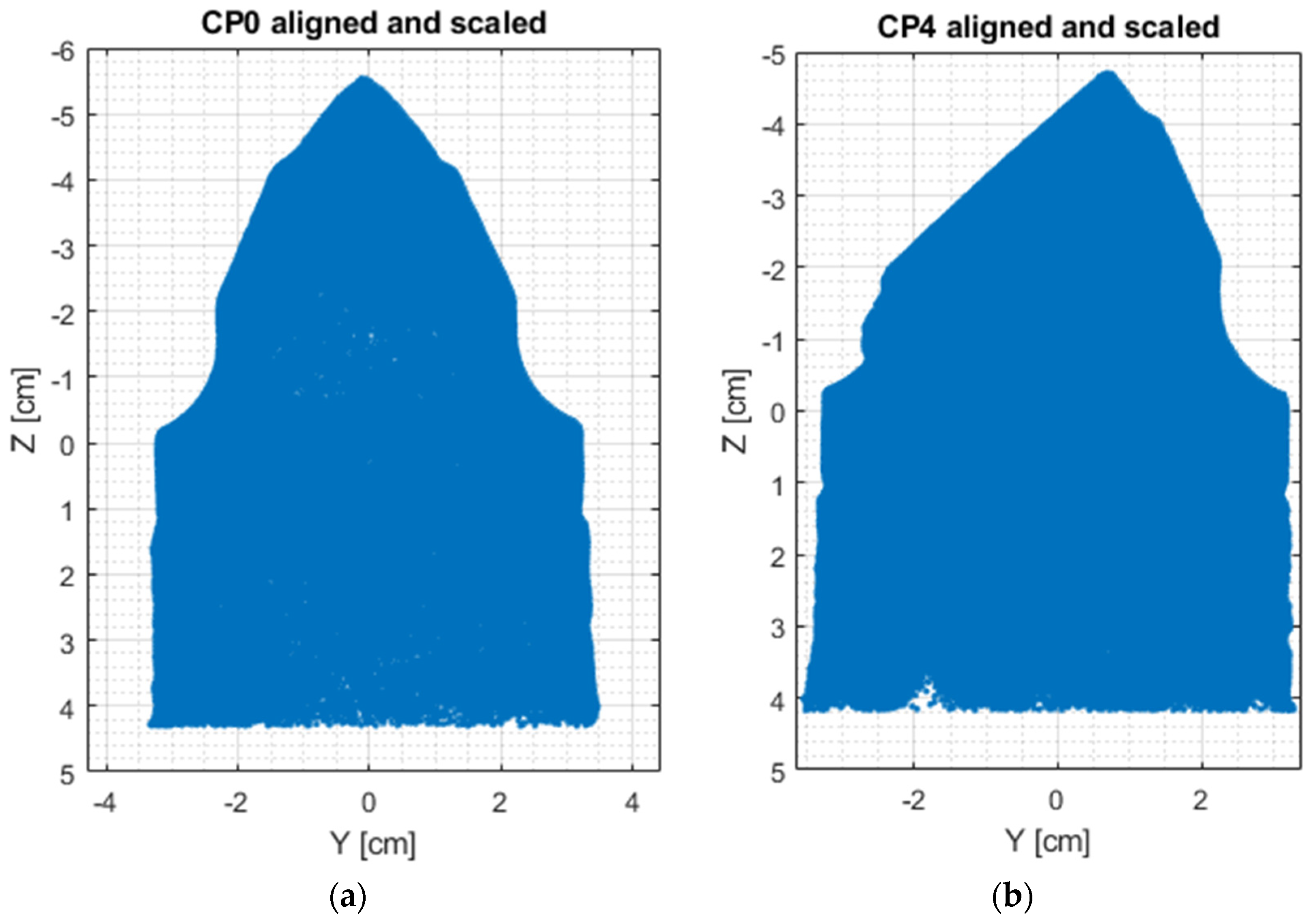 Materials 15 05783 g009