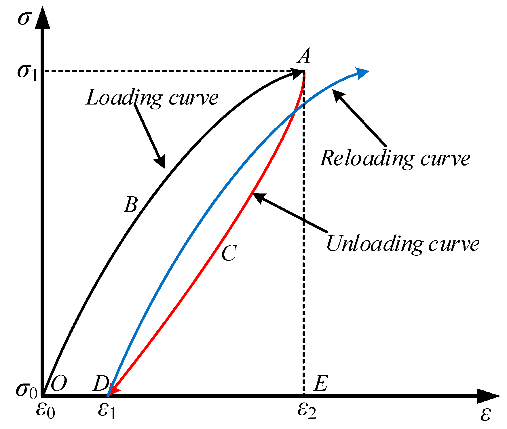 Materials 15 05784 g005