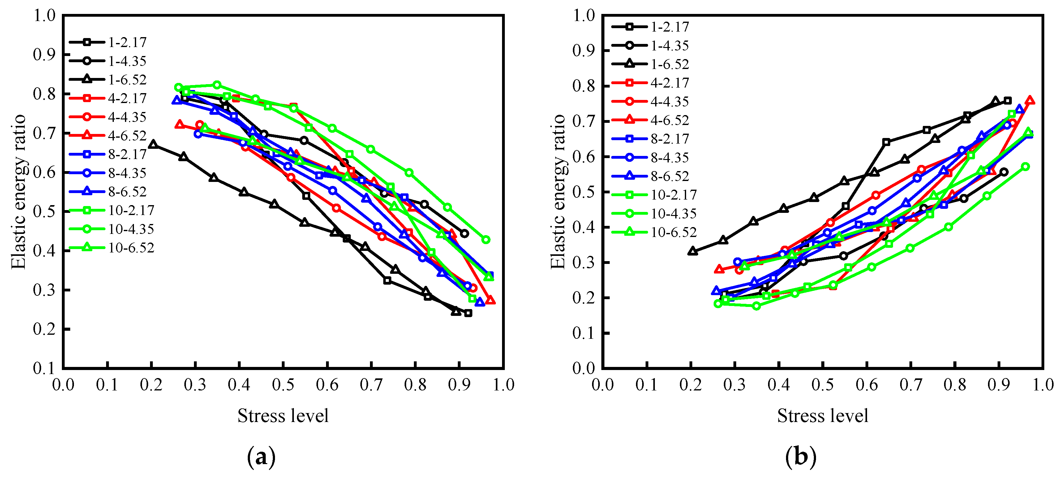 Materials 15 05784 g008