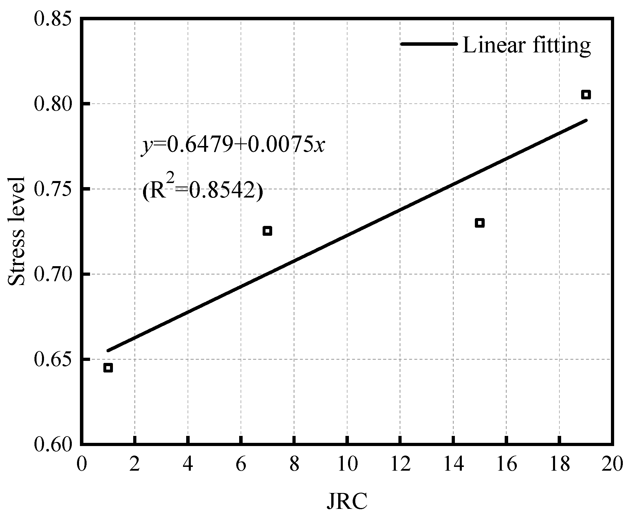 Materials 15 05784 g011