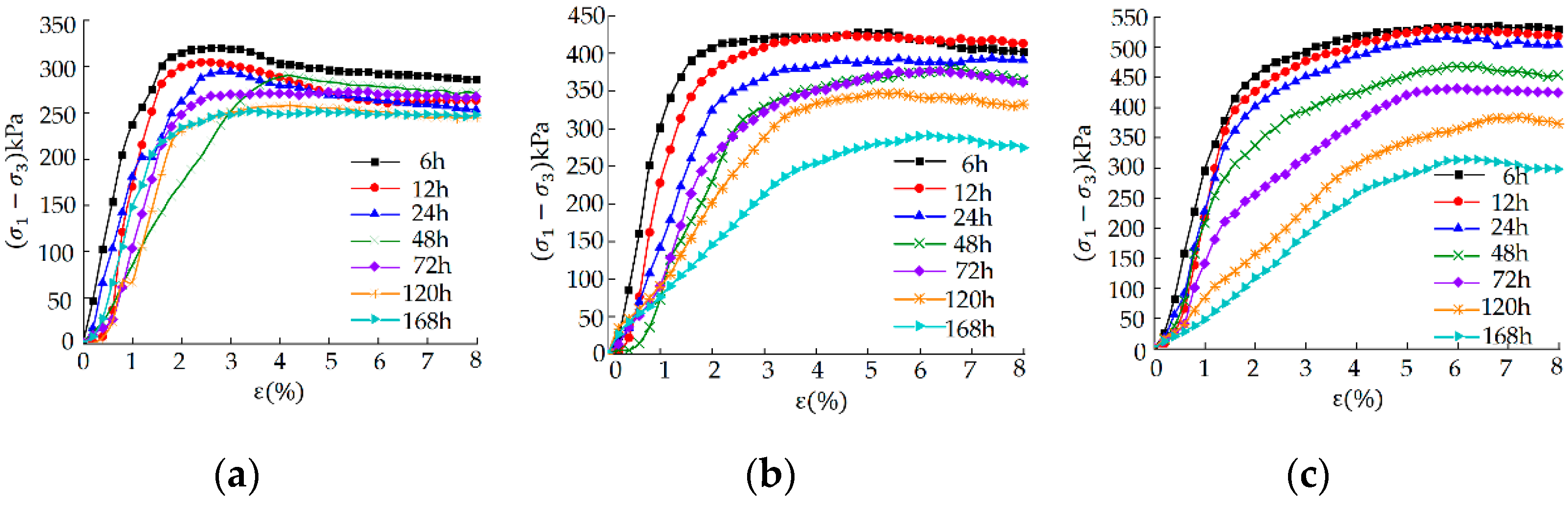 Materials 15 05785 g004