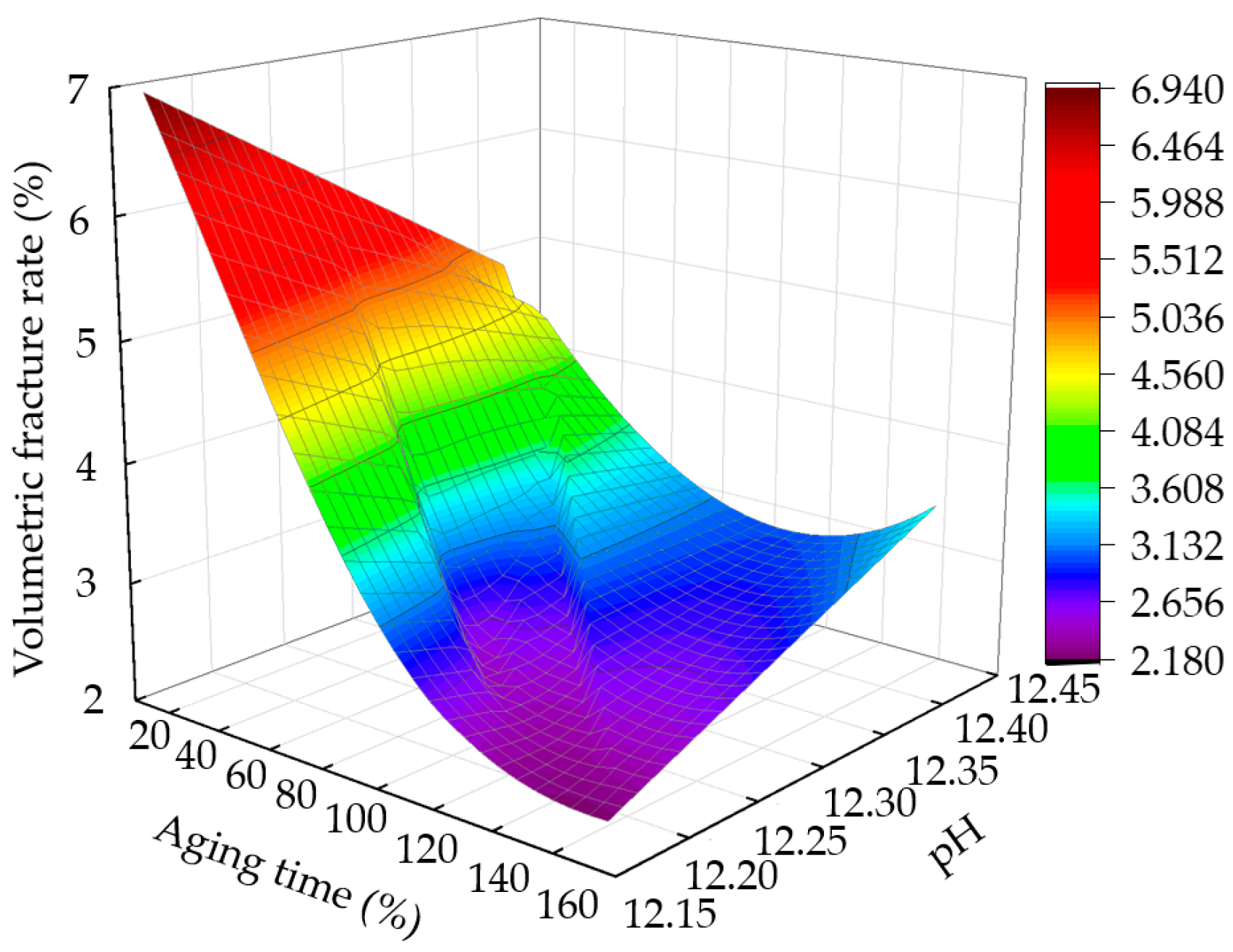 Materials 15 05785 g011
