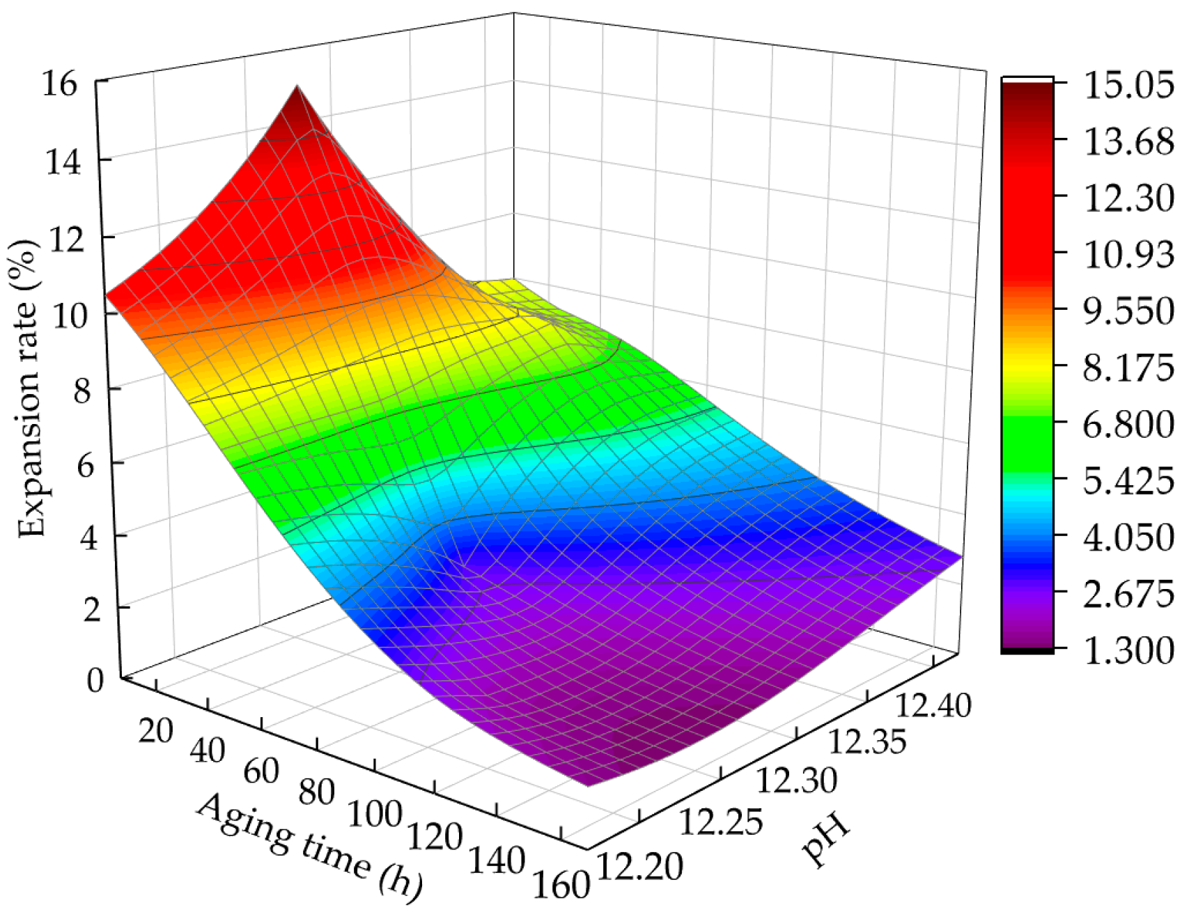 Materials 15 05785 g013