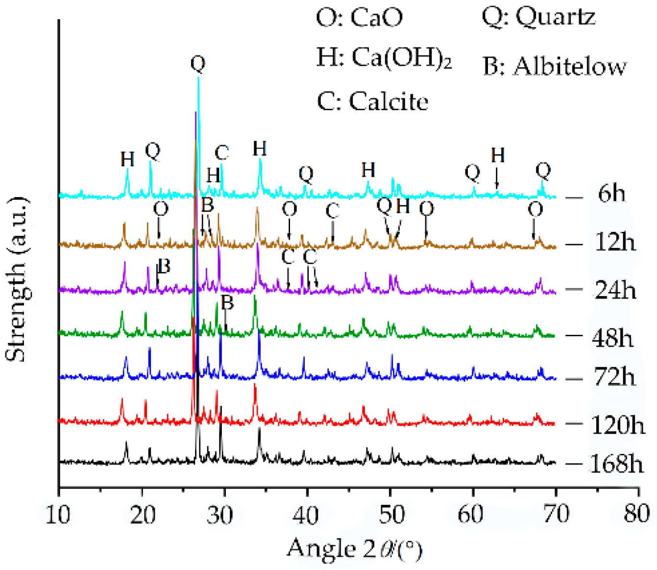 Materials 15 05785 g017