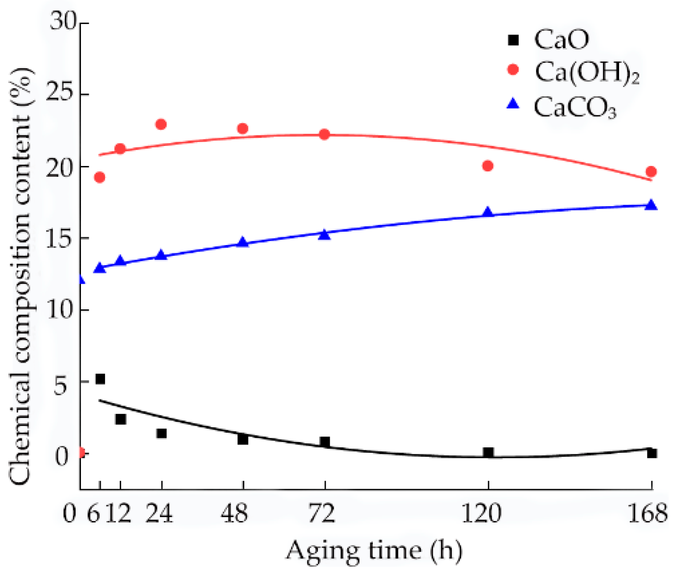Materials 15 05785 g018