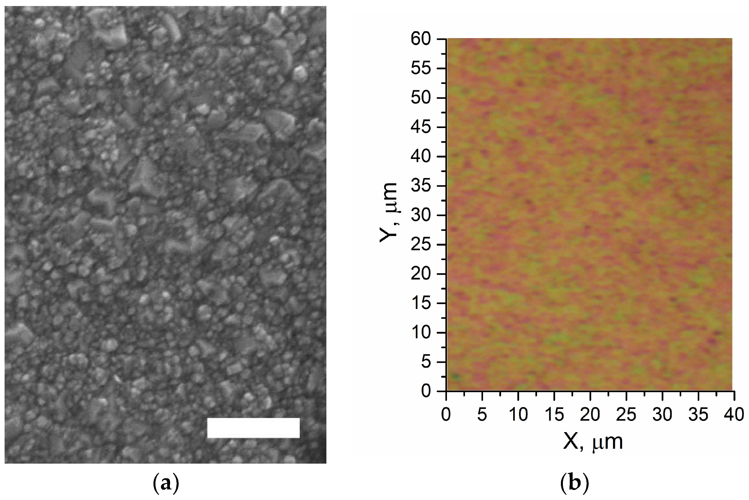 Materials 15 05788 g003