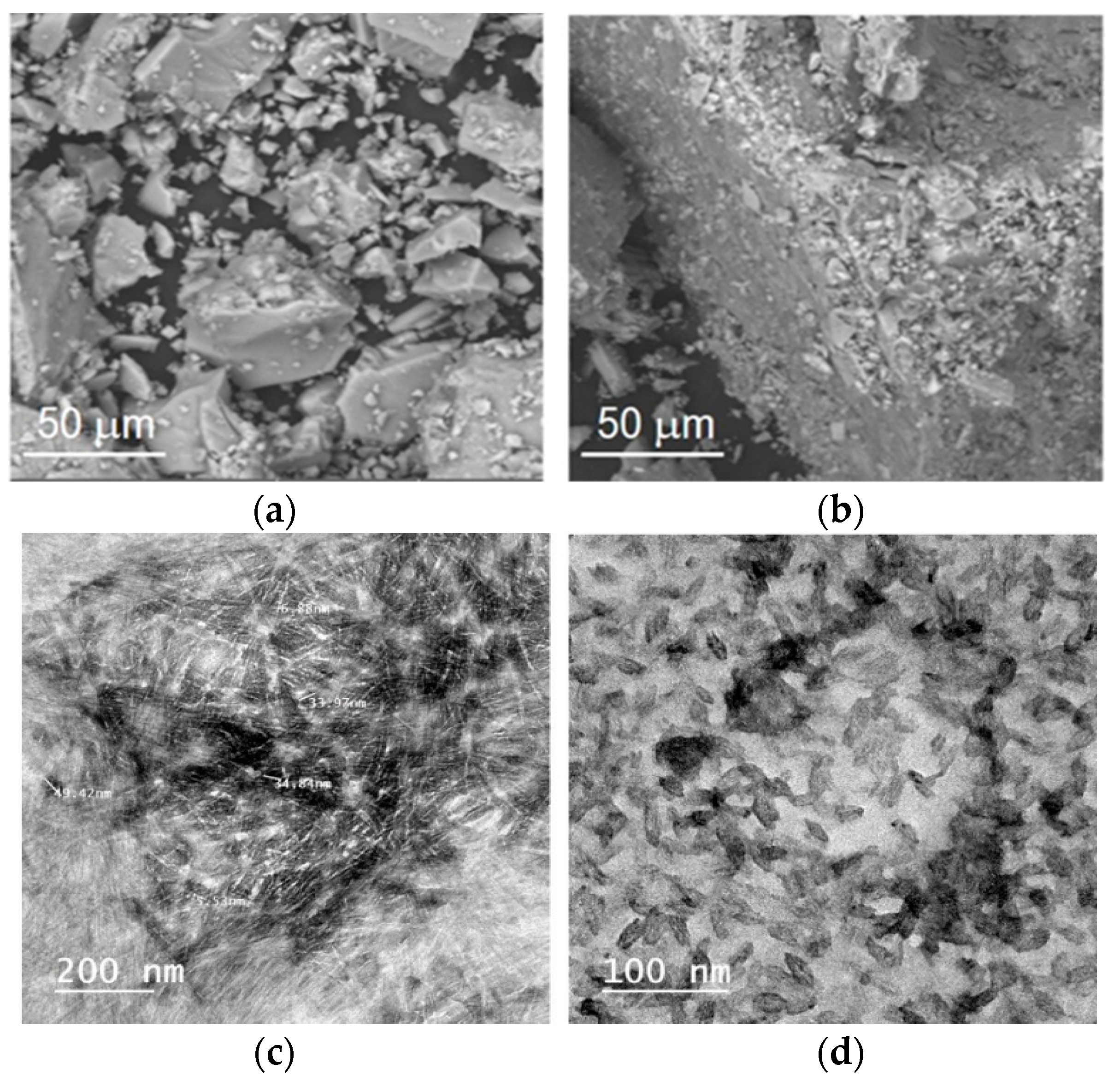 Materials 15 05789 g003 550