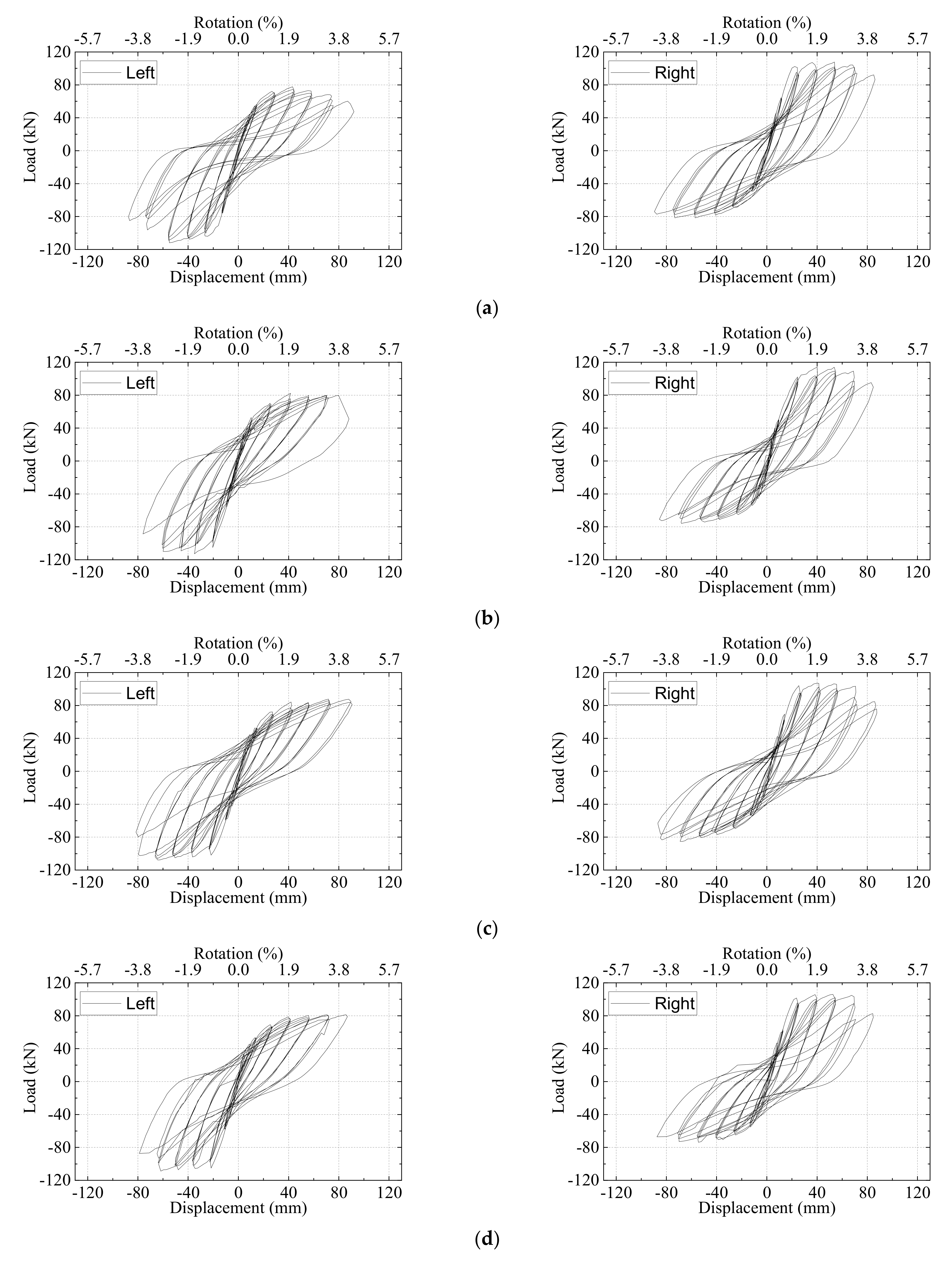 Materials 15 05791 g006a 550