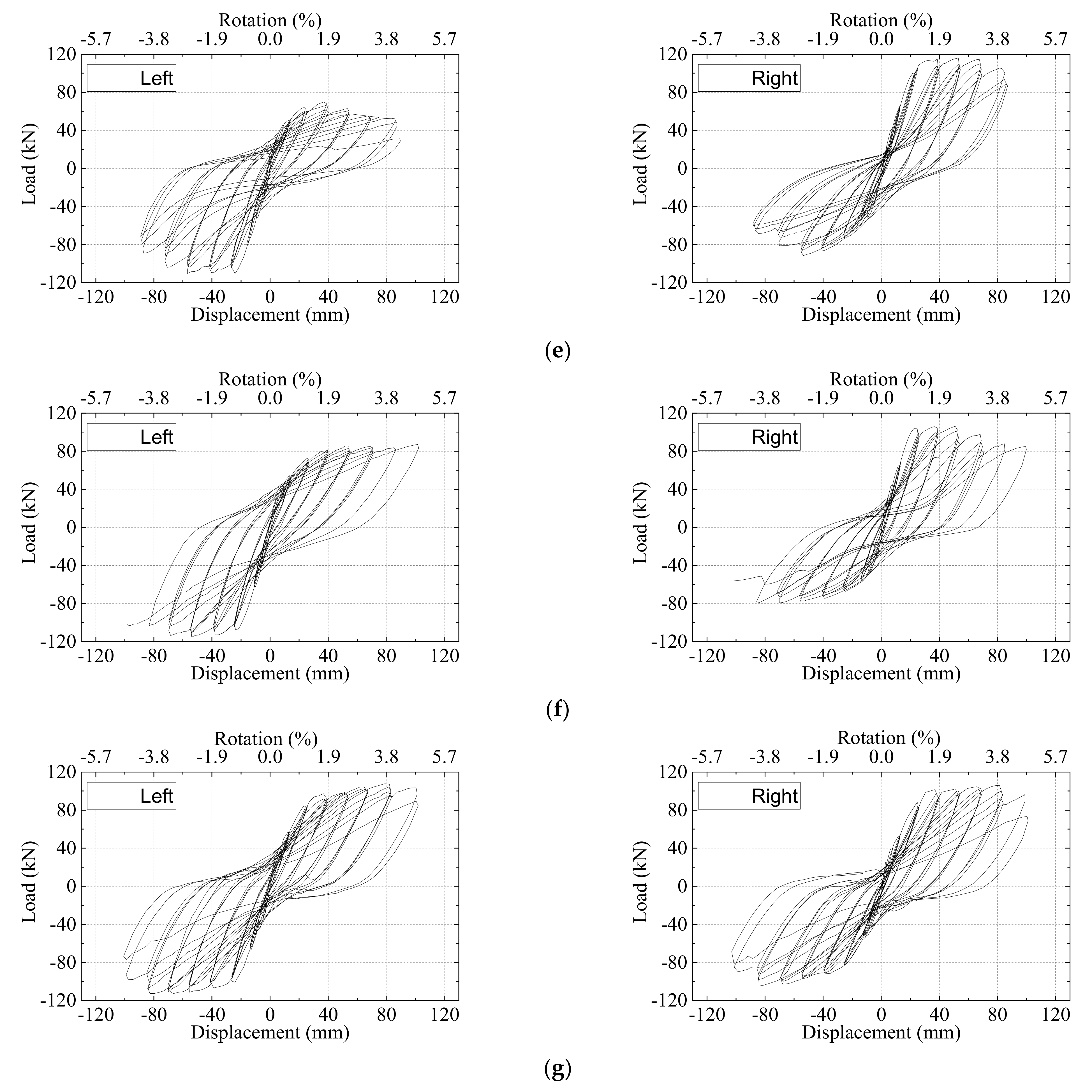 Materials 15 05791 g006b 550