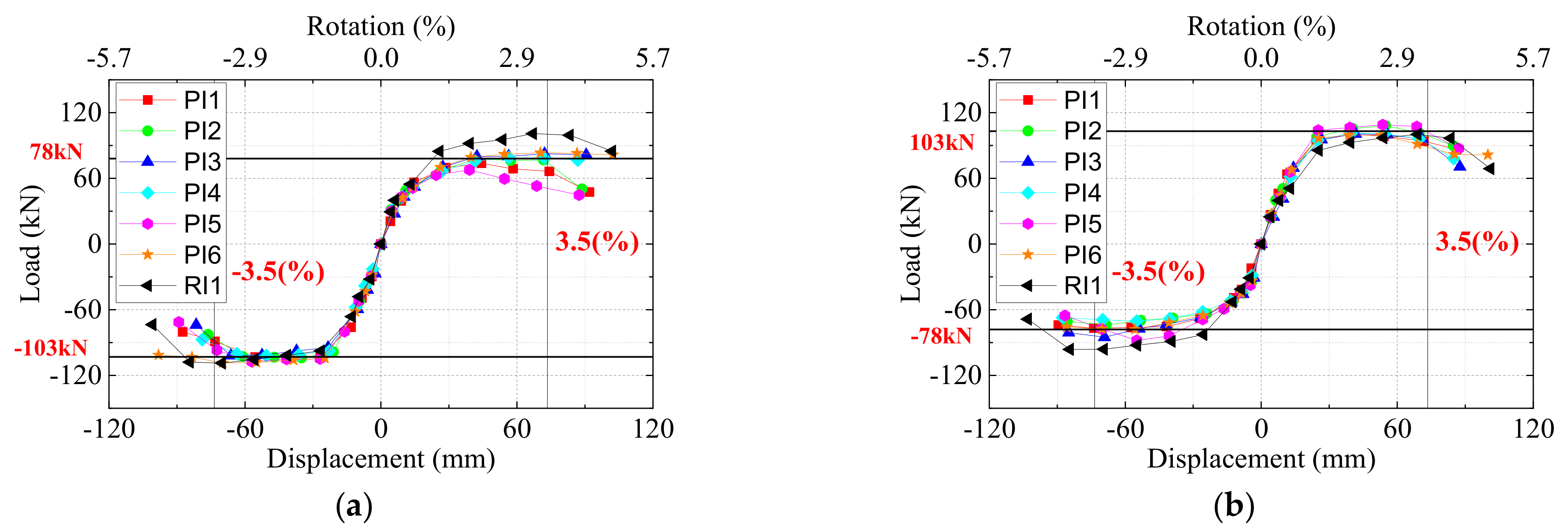 Materials 15 05791 g007 550
