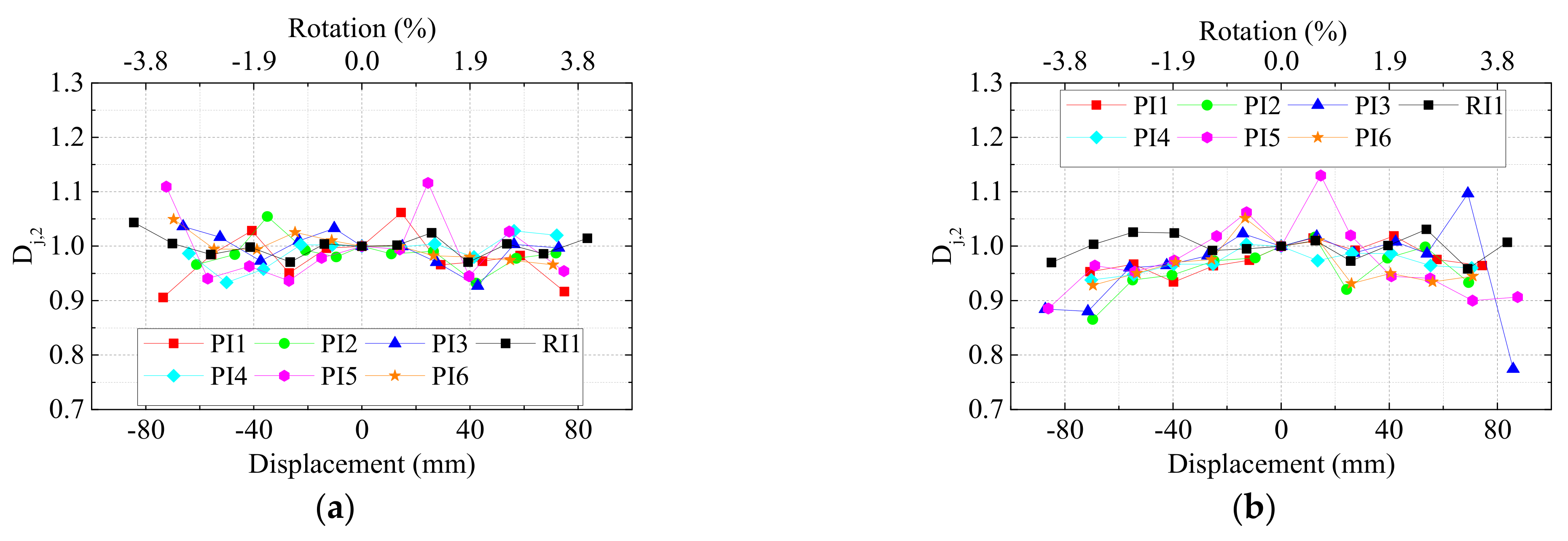 Materials 15 05791 g010 550