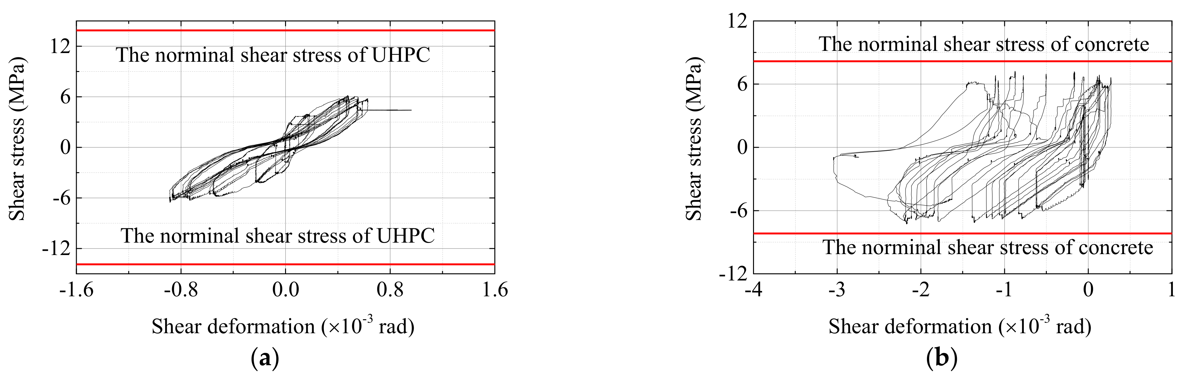 Materials 15 05791 g014 550