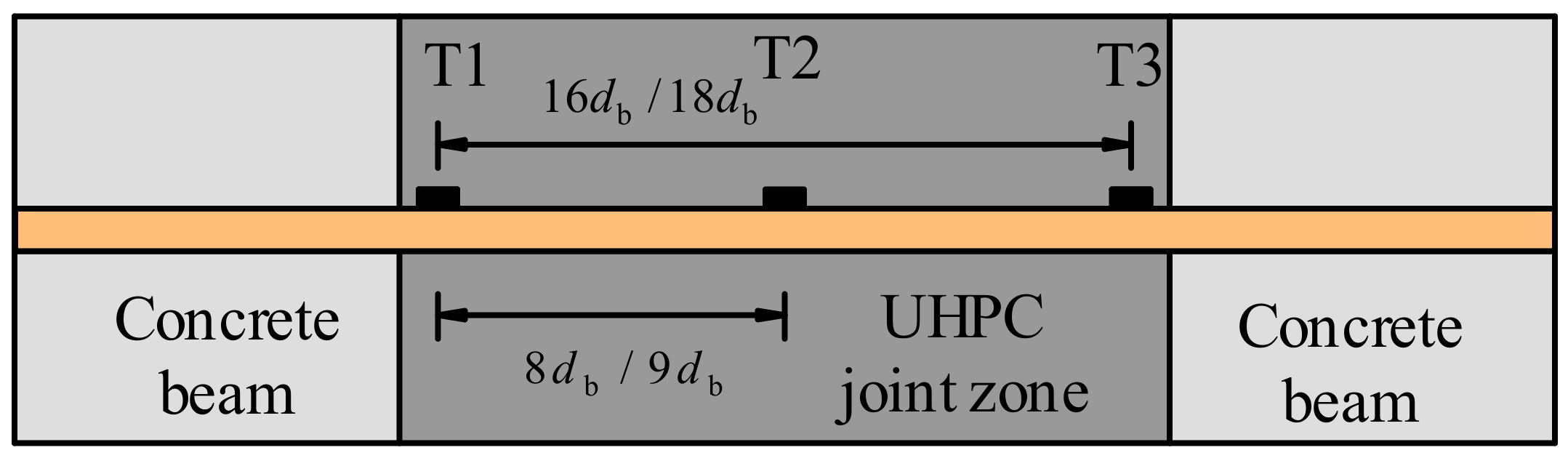 Materials 15 05791 g016 550