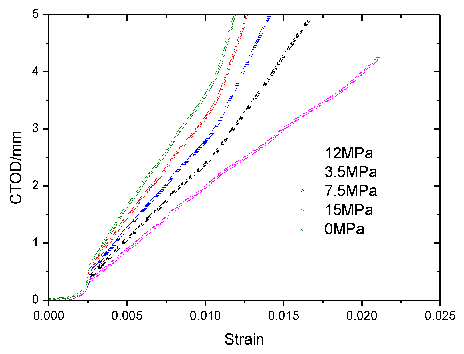 Materials 15 05793 g015